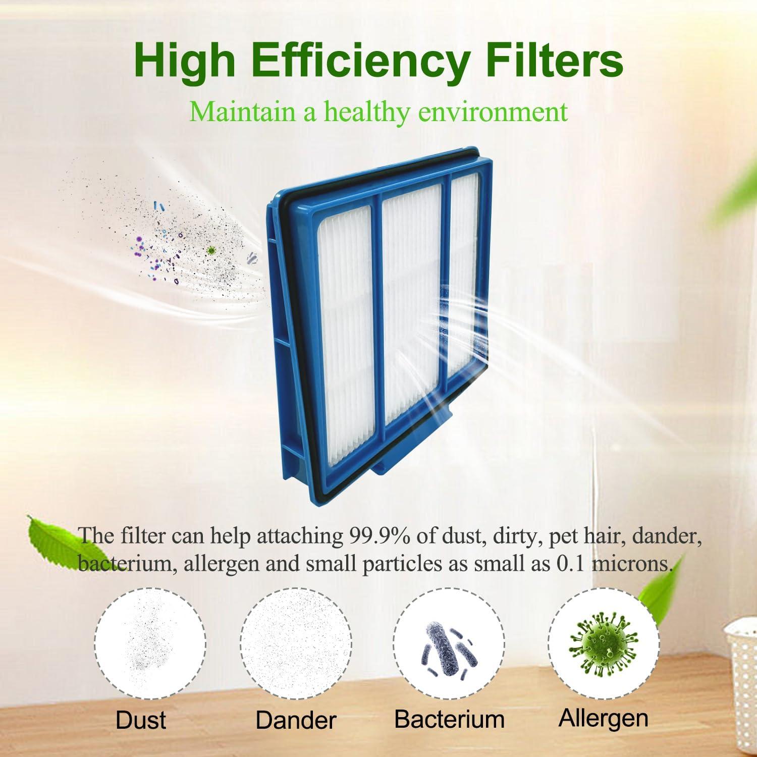 Kit de Repuestos Shark AV911S EZ IQ R101AE - 4 Cepillos y 2 Filtros HEPA