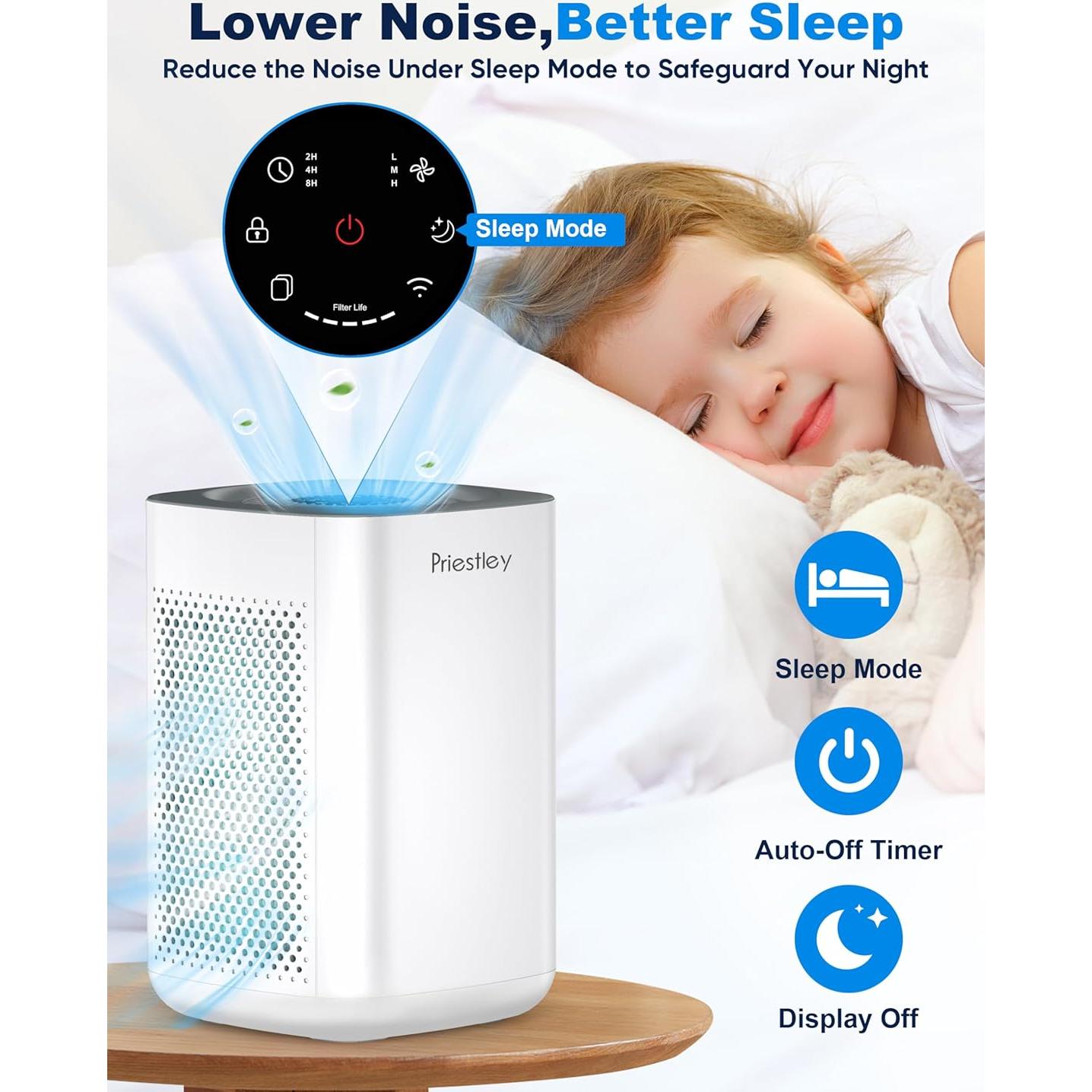 Purificador de Aire Priestley PM1240B para Habitaciones Medianas