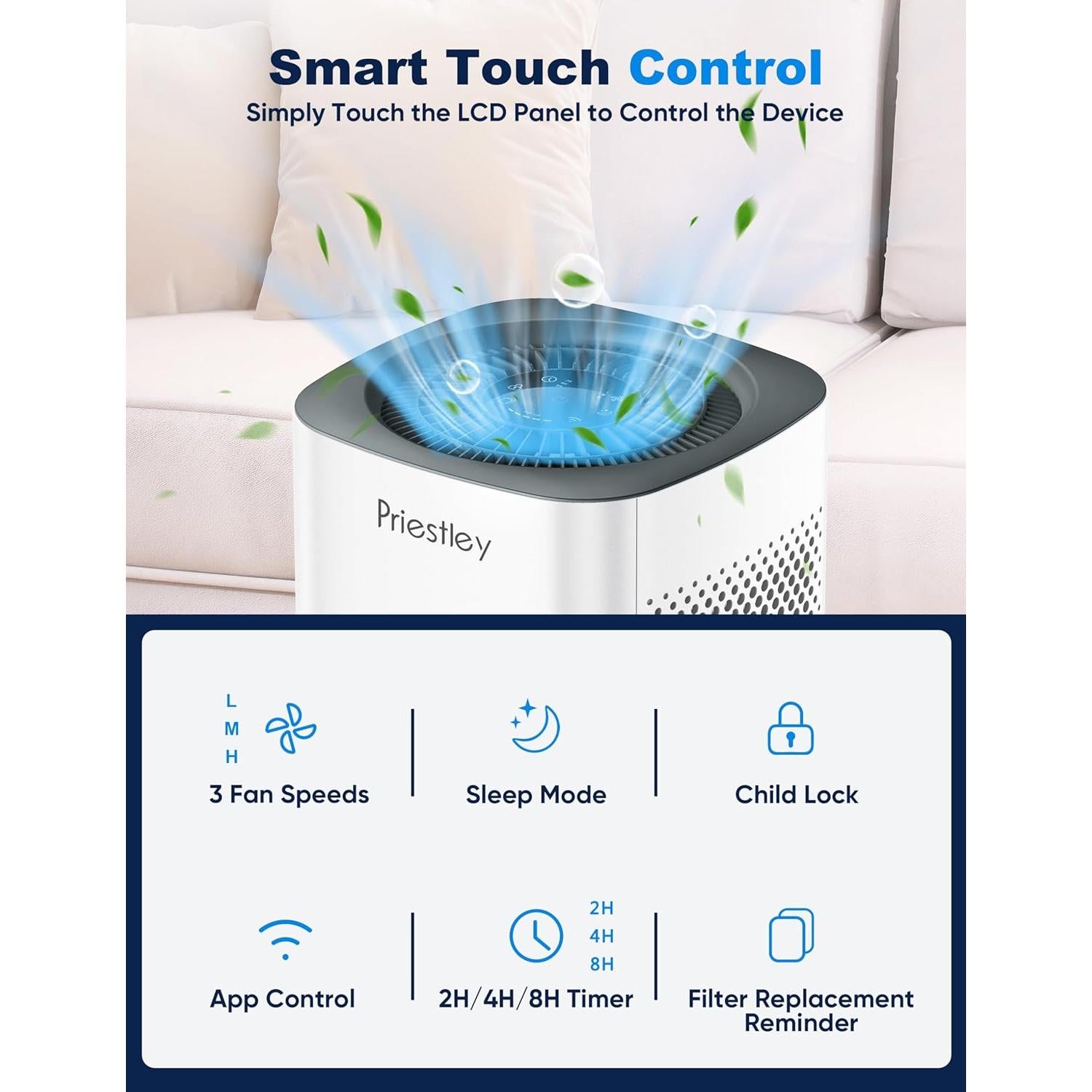 Purificador de Aire Priestley PM1240B para Habitaciones Medianas