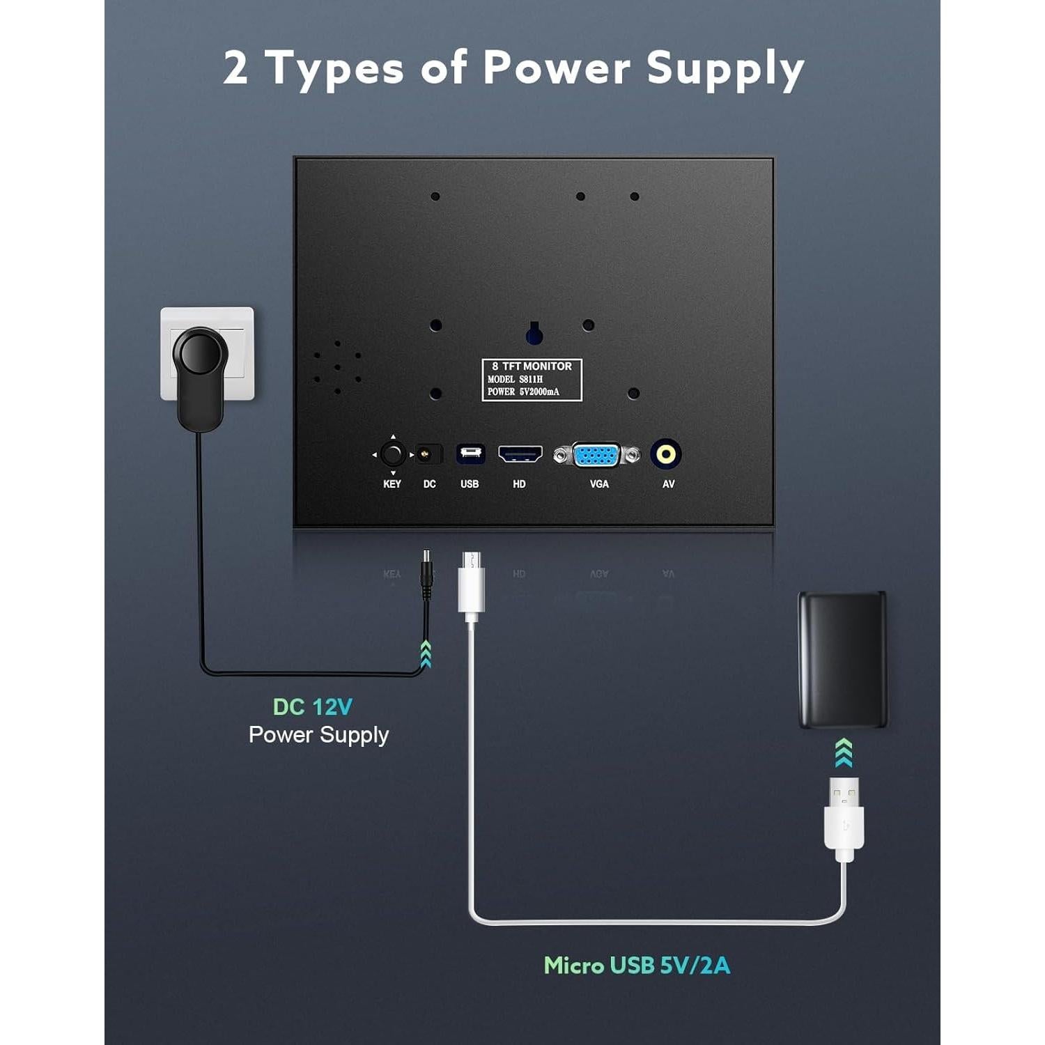 Monitor Mini Eyoyo 20.32 cm 1024x768 HDMI VGA USB