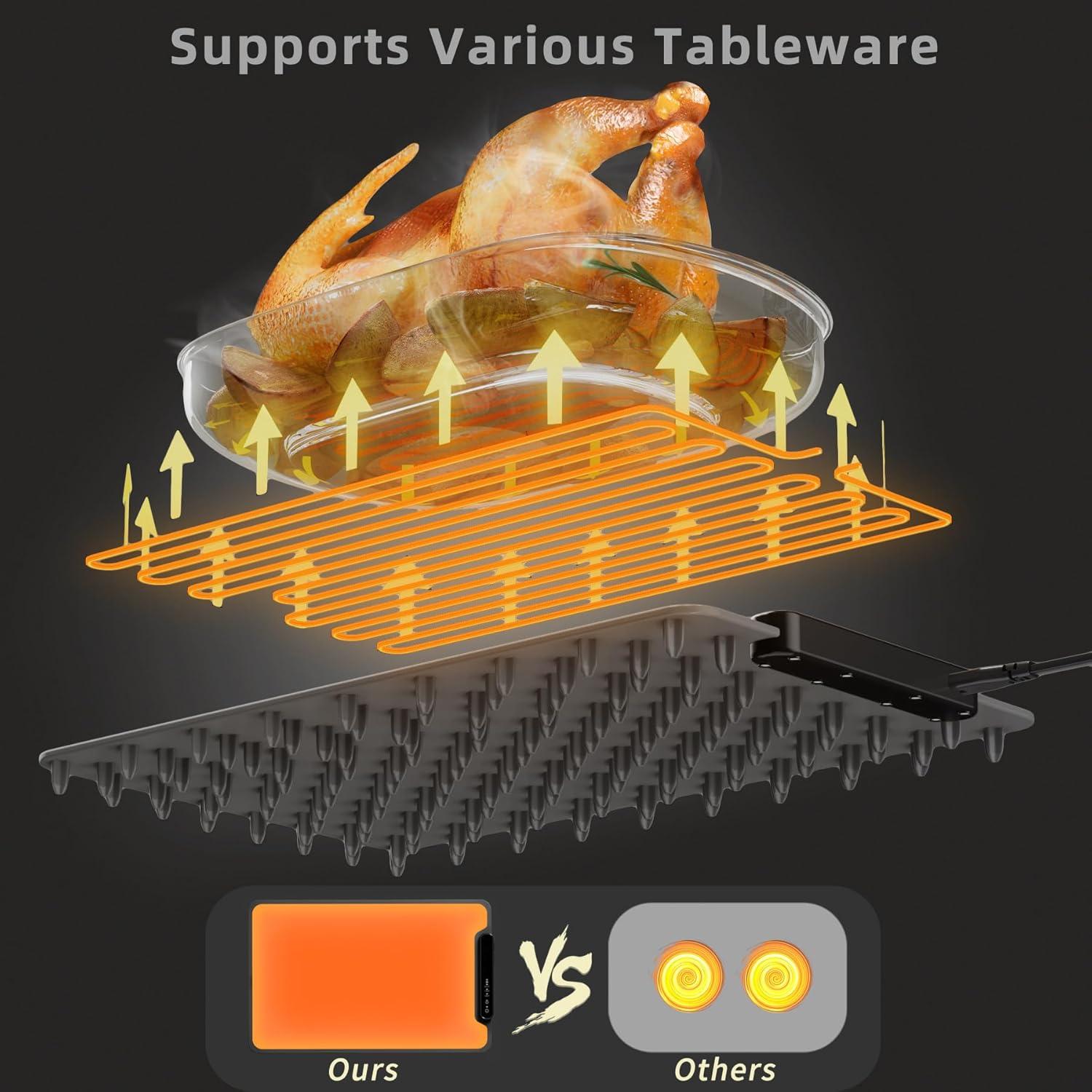 Alfombrilla Calentadora Eléctrica JQCSR 60x40cm 3 Modos Temperatura