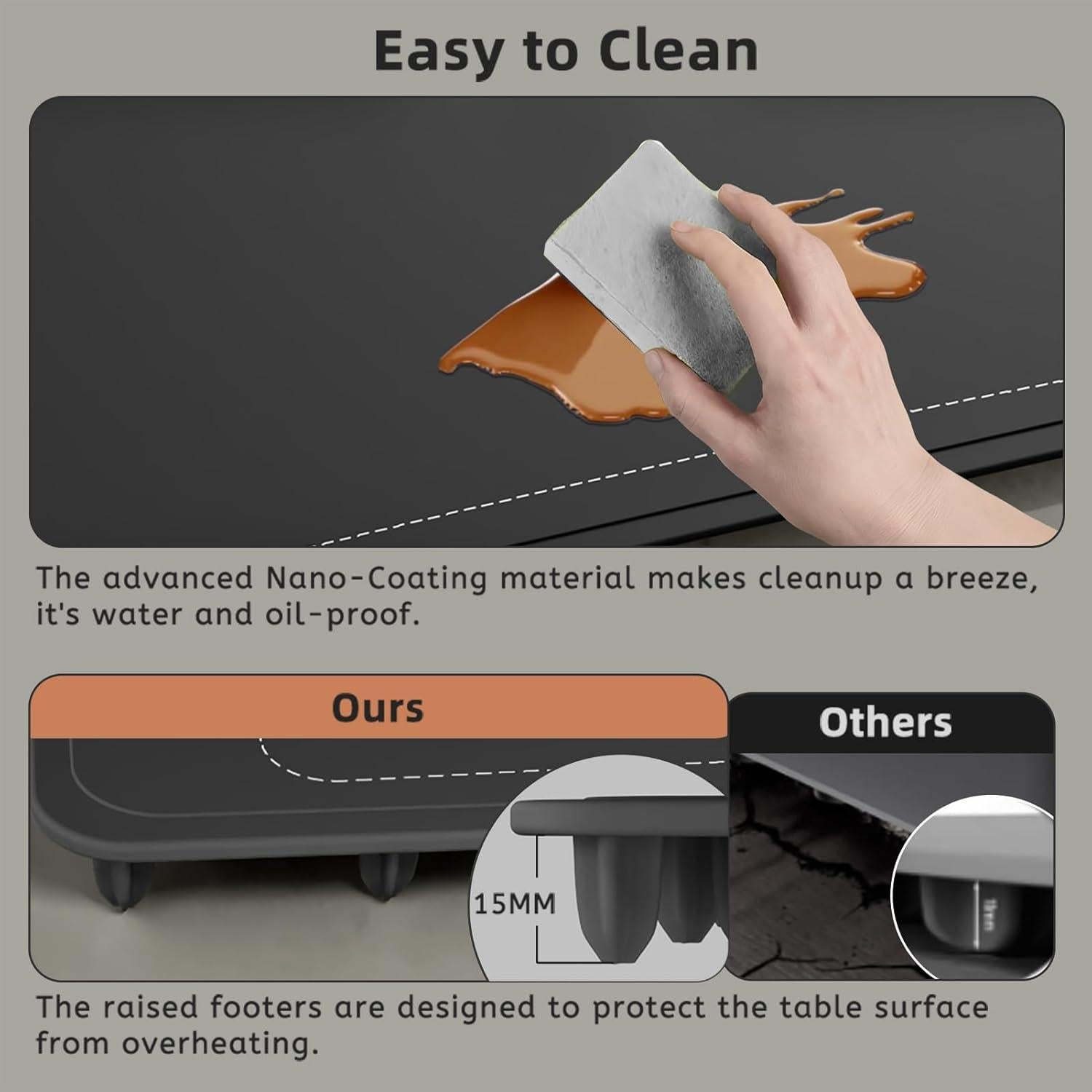 Alfombrilla Calentadora Eléctrica JQCSR 60x40cm 3 Modos Temperatura