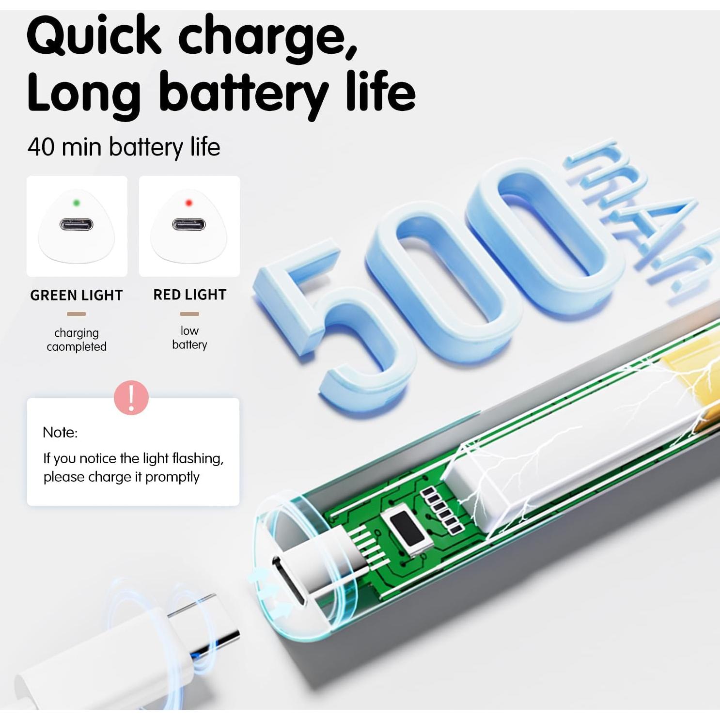 Luz UV de Mano para Uñas Larvall L001 Secado Rápido 8s