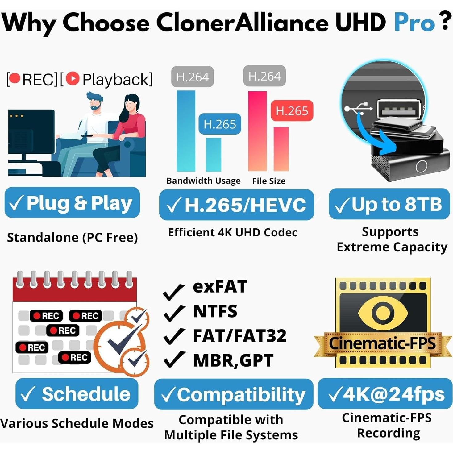Grabadora de Video 4K ClonerAlliance UHD Pro HDMI H.265