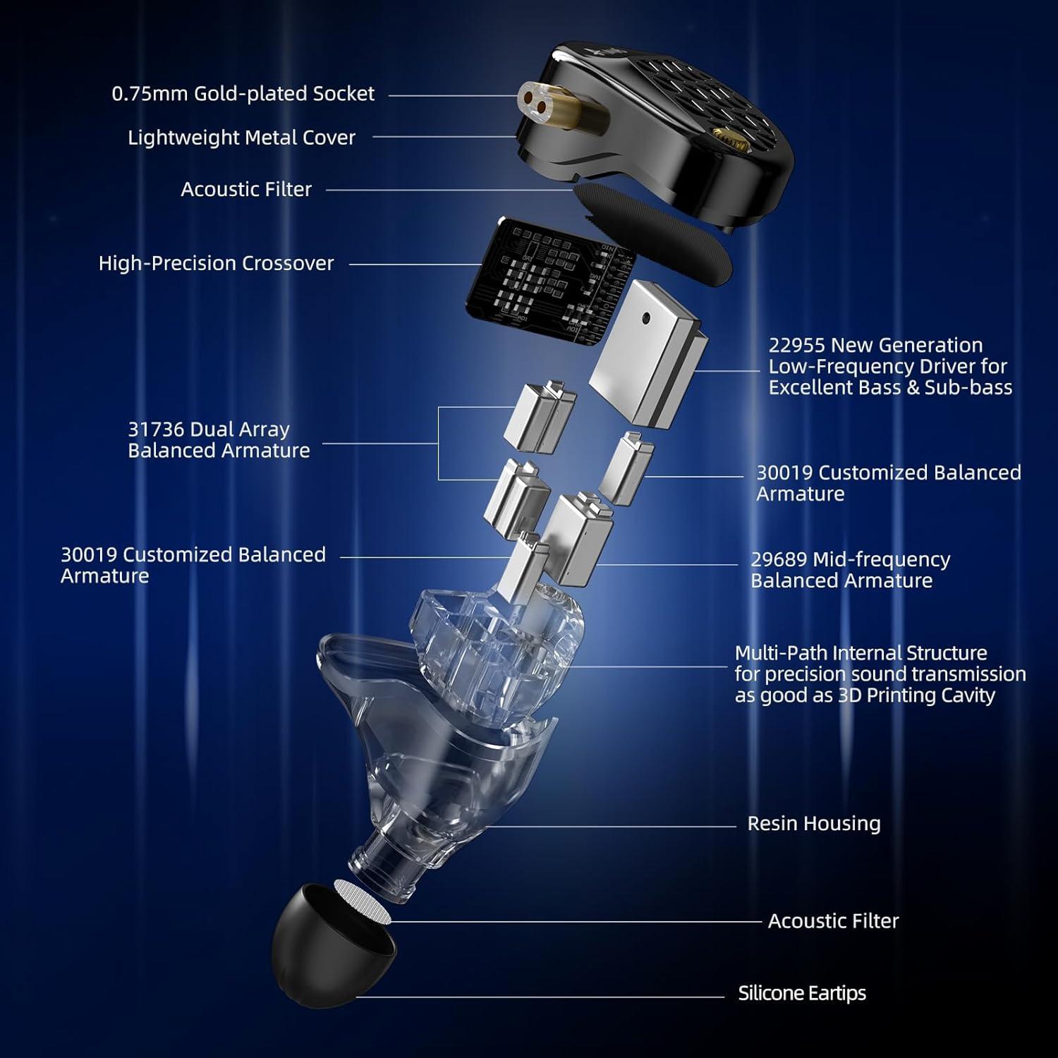 Auriculares KZ AM16 In Ear Monitoreo HiFi 16BA Aislamiento