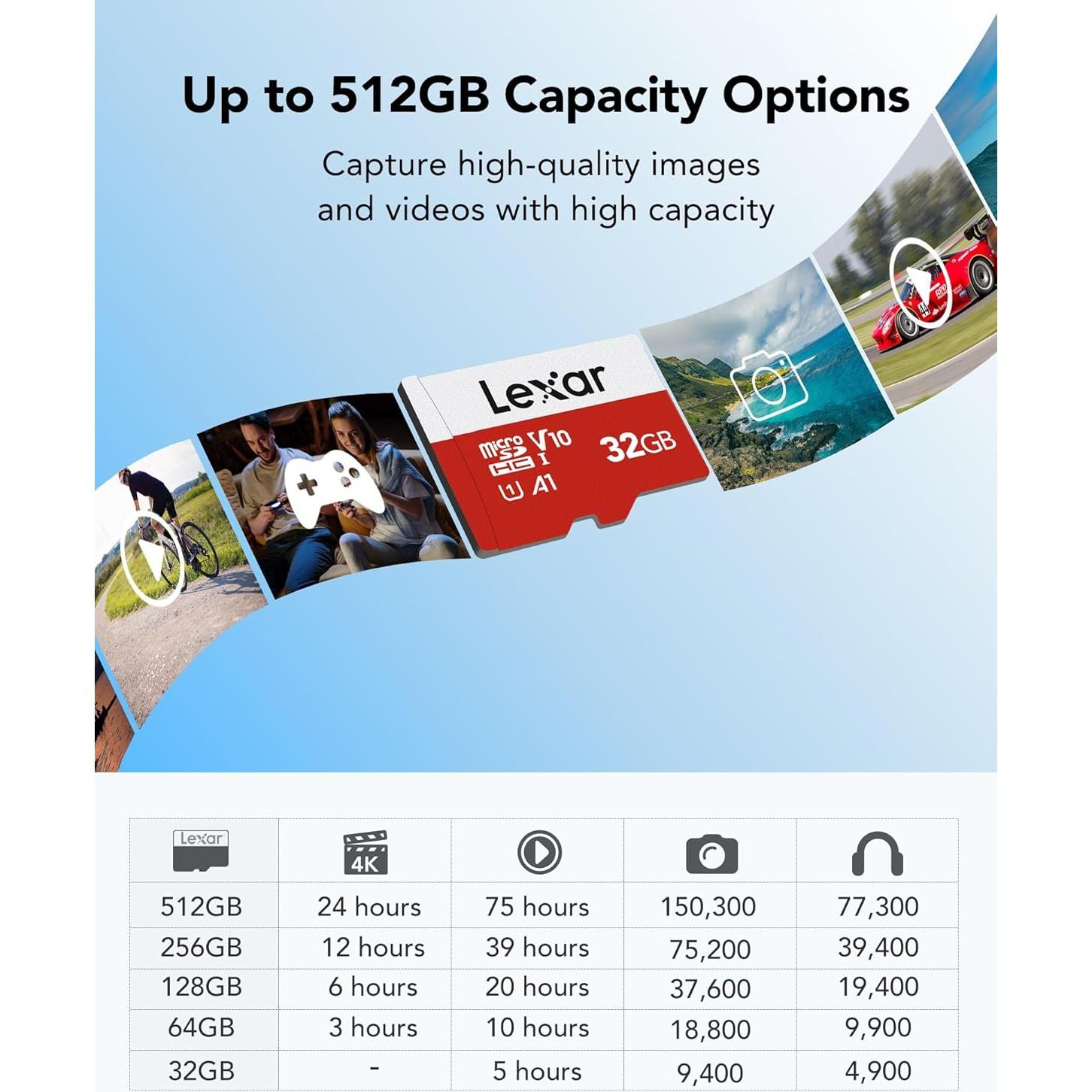 Tarjeta Micro SD Lexar E-Series 32GB UHS-I 100MB/s C10 A1