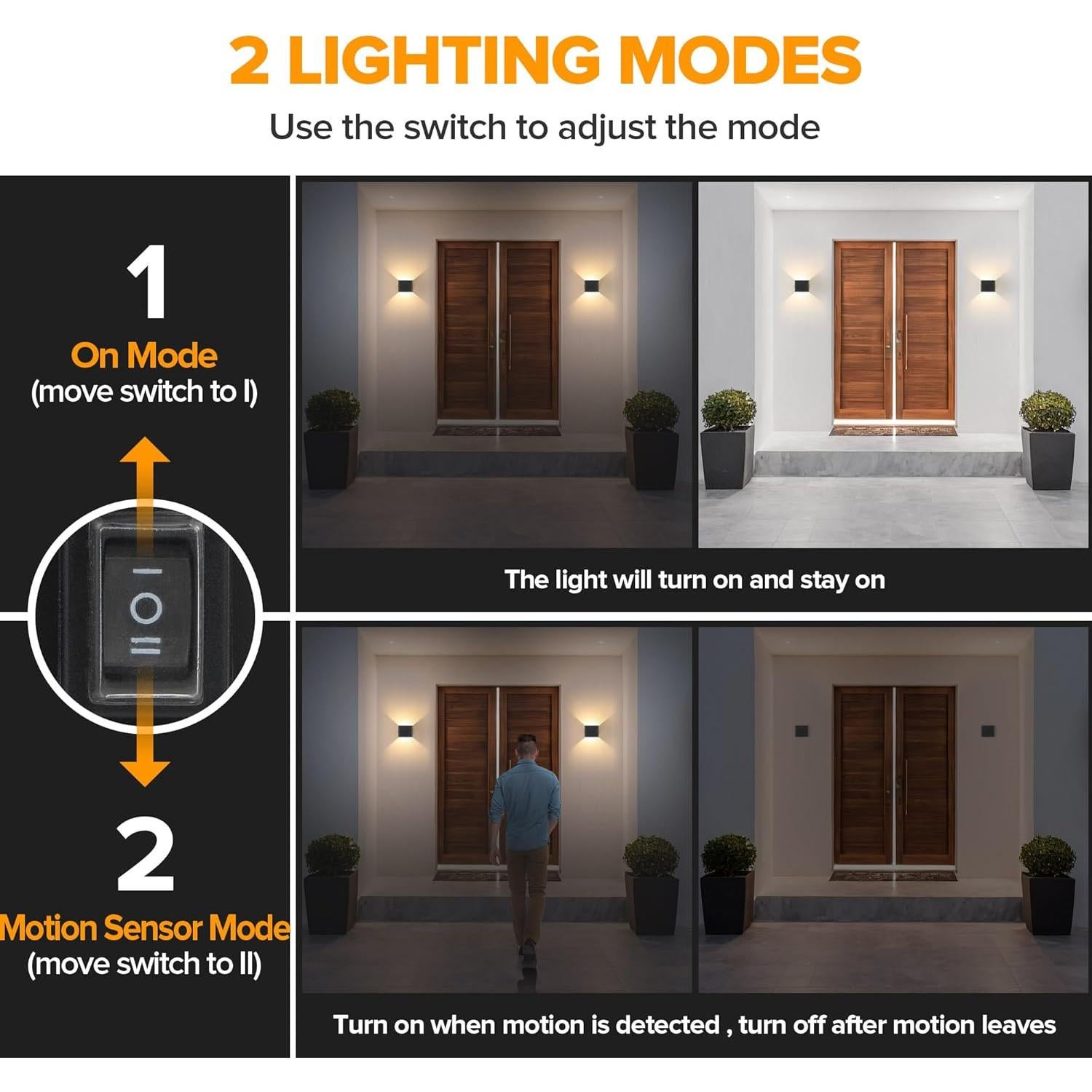 Luz de Pared LED Inalámbrica LUTEC con Sensor de Movimiento