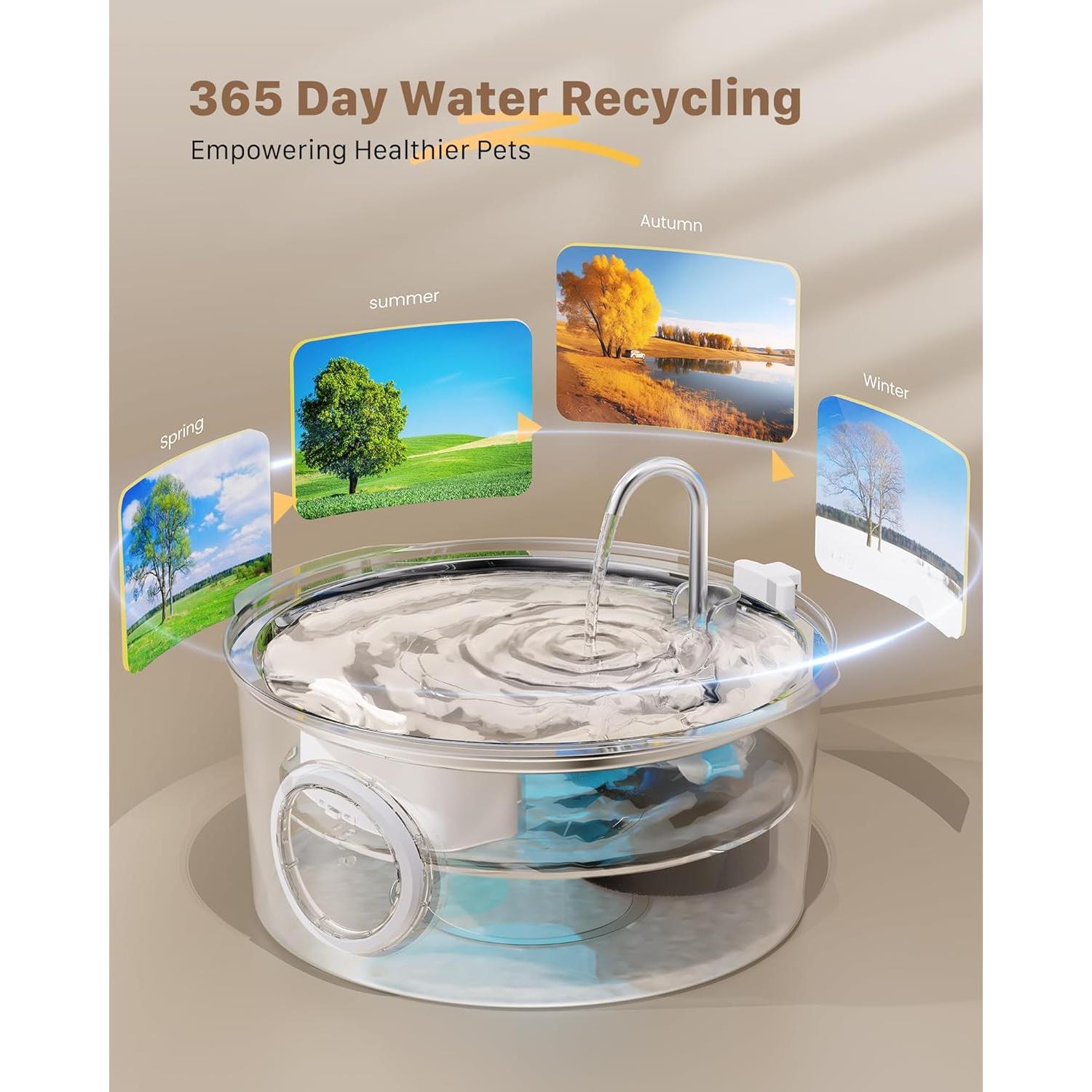 Fuente de Agua para Mascotas GROOKPET 7L Acero Inoxidable