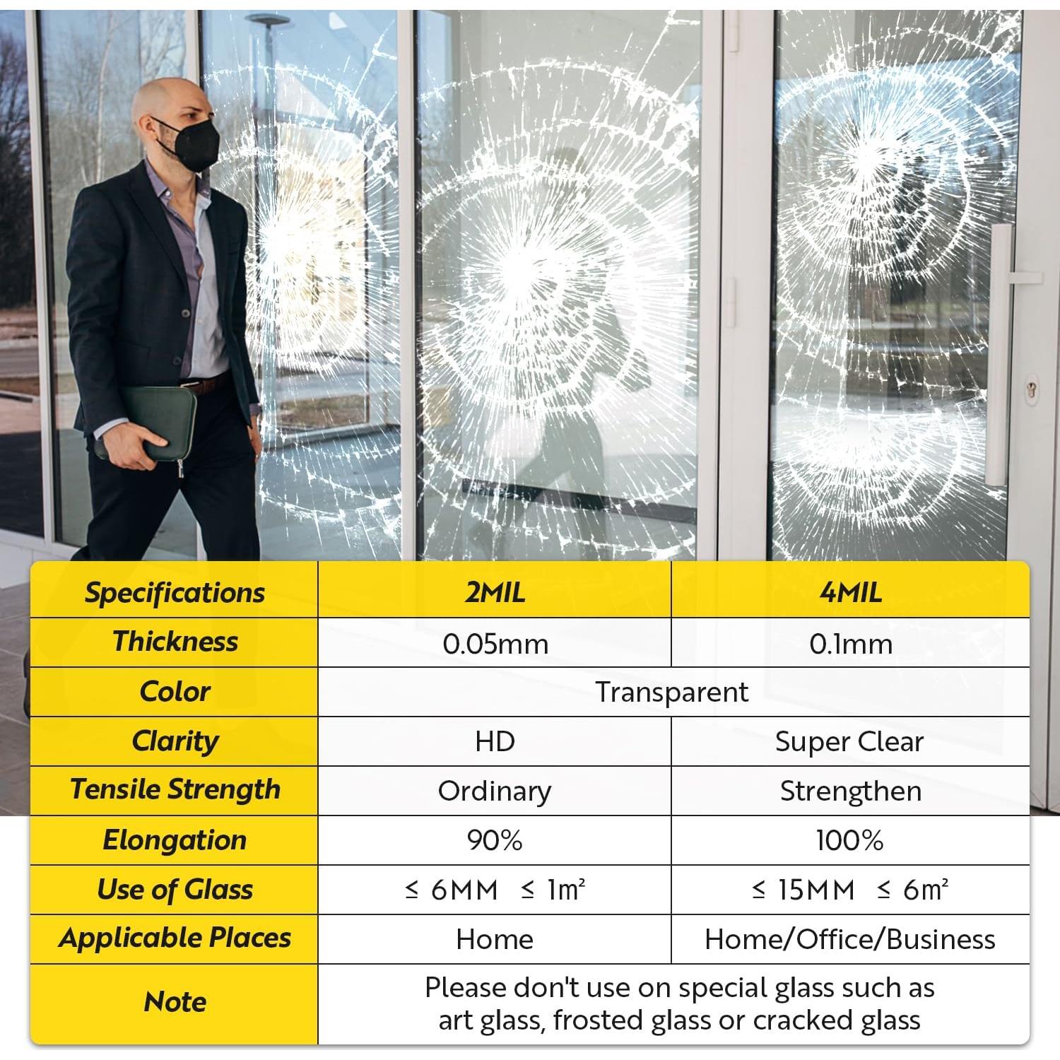 Película de Seguridad para Ventanas DUOFIRE 60x200 cm 4 Mil