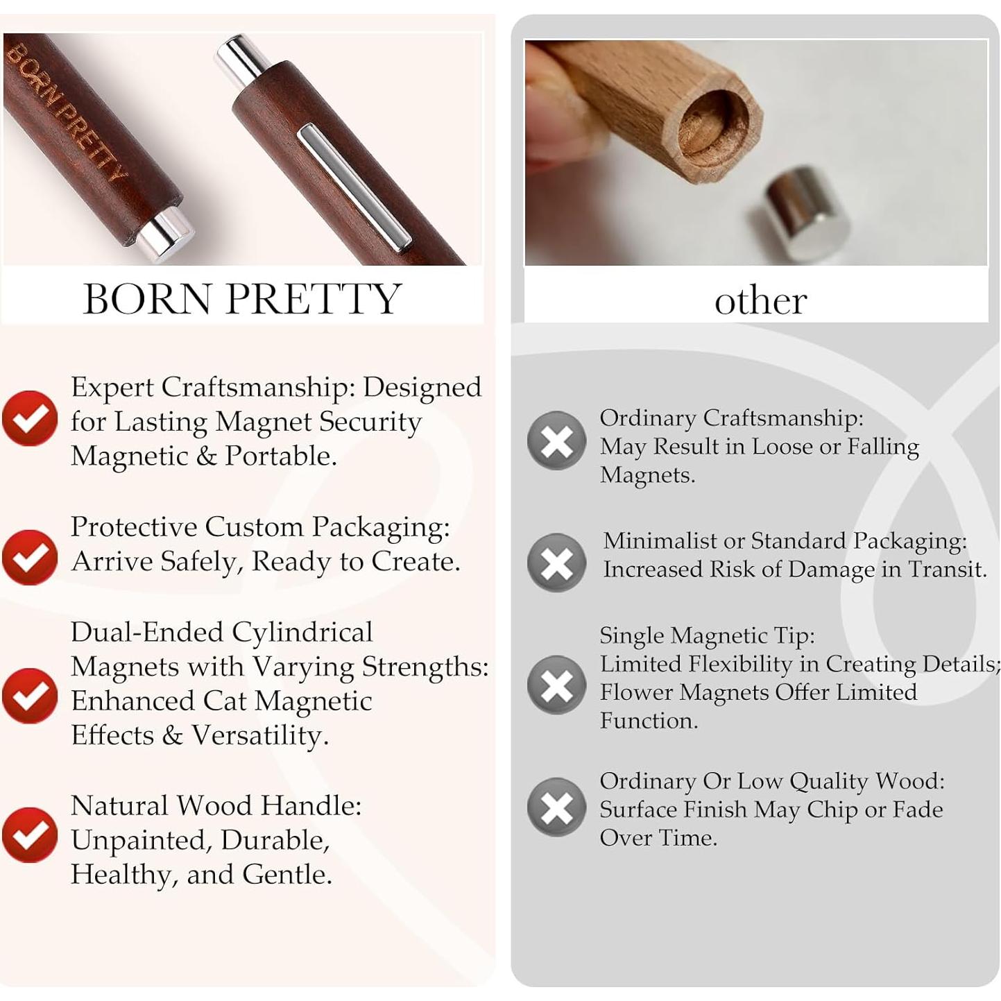 Imán para Uñas Born Pretty 3 en 1 - Efectos Ojos de Gato