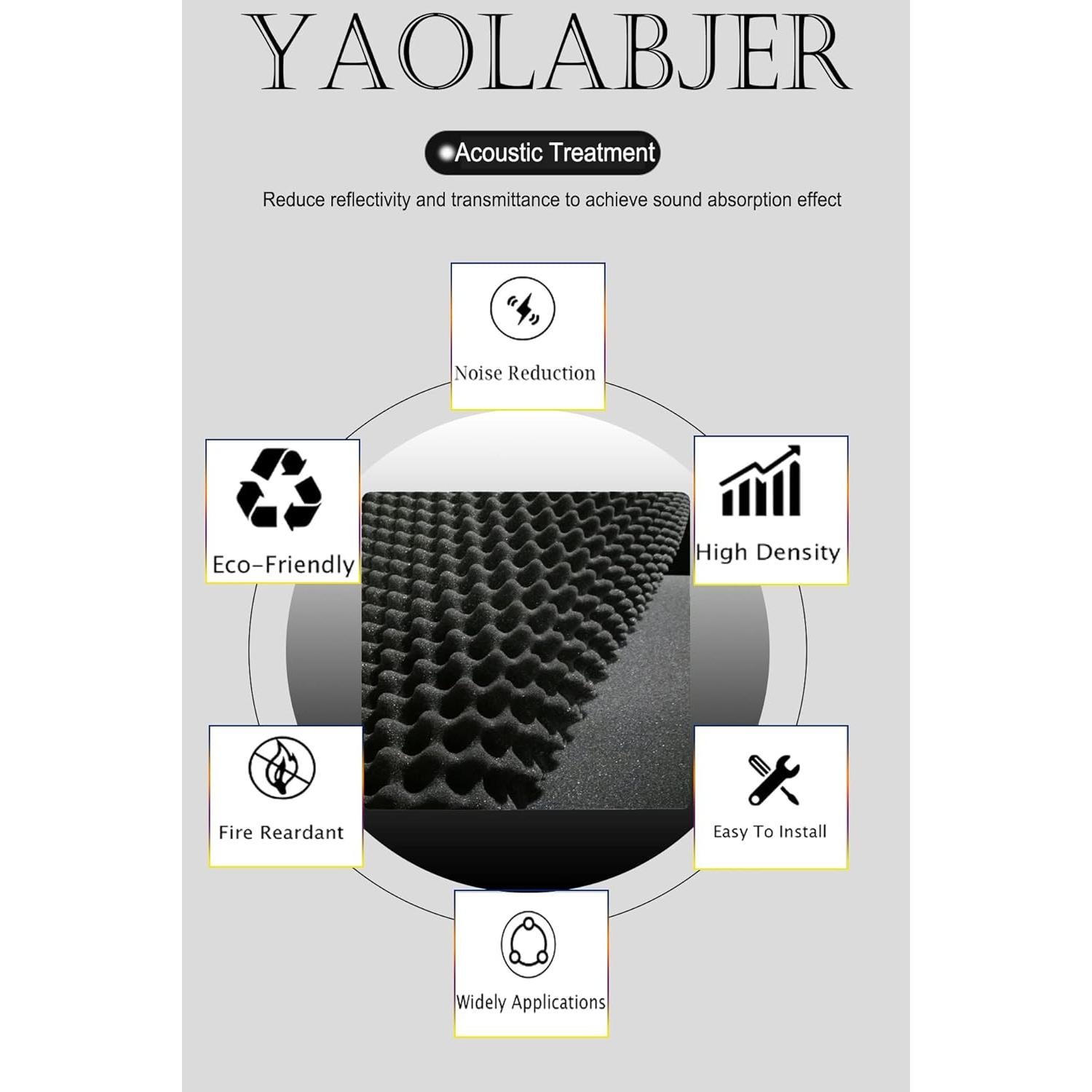 Panel de Espuma Acústica Negra Yaolabjer 122x61x5 cm - 1 PCS