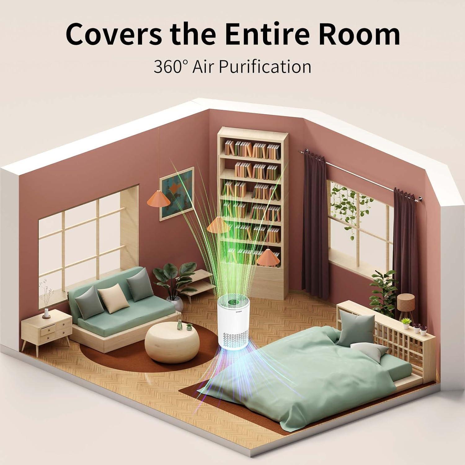 Purificador de Aire Portátil SAP200C - Blanco, 20 m², Silencioso