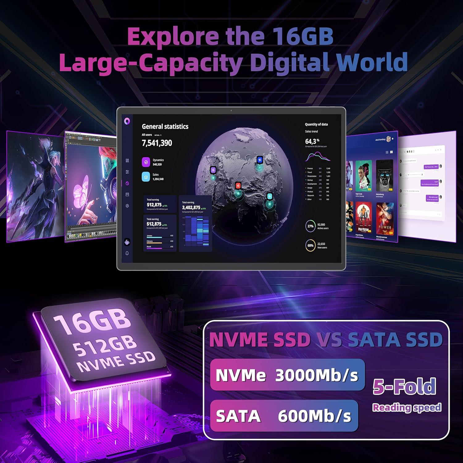 Laptop 2-en-1 Svikou HL1488 14" 2K Touch 16GB/512GB