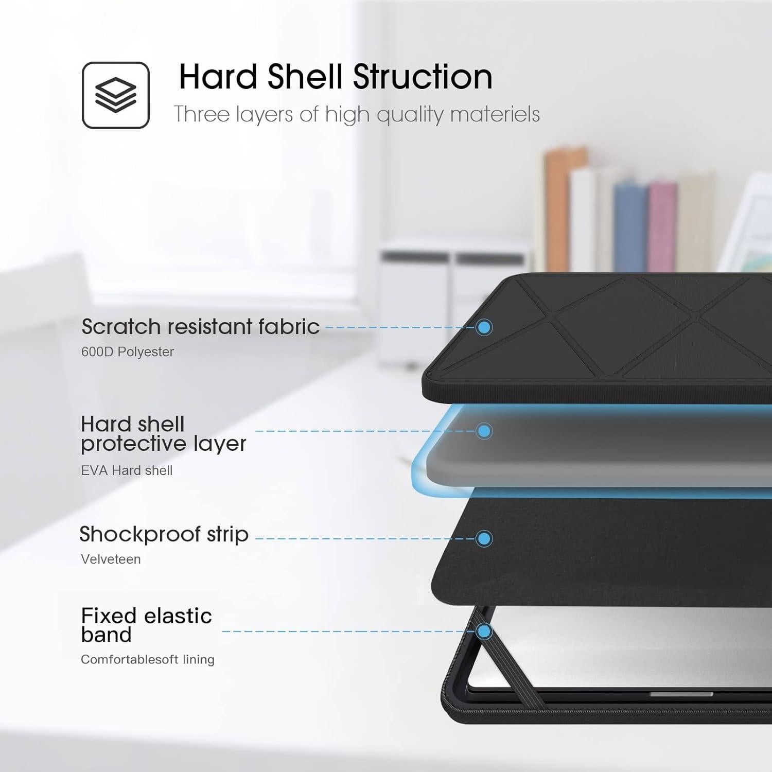 Funda Dura para Laptop Smatree Razer Blade 18 2023/2024