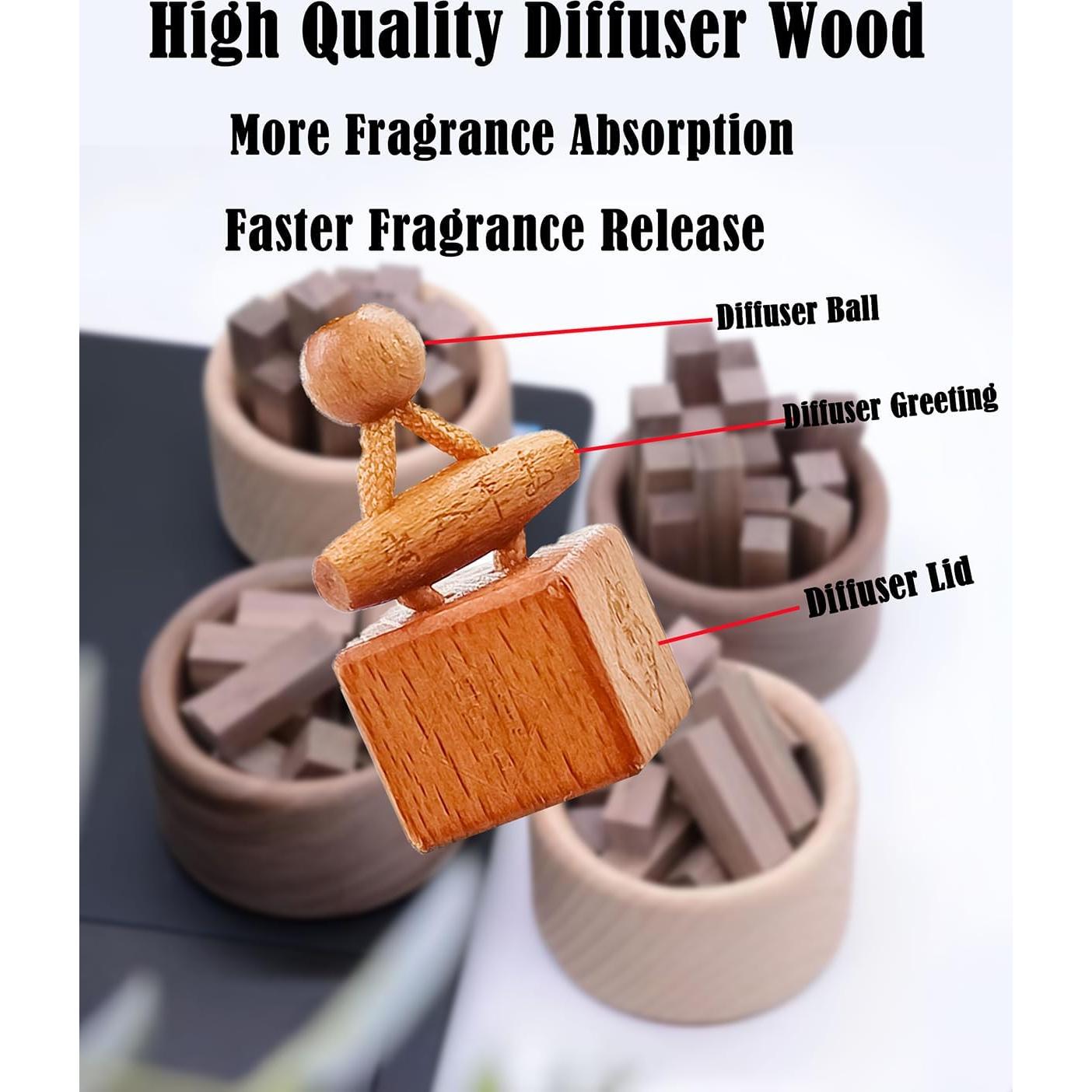 Ambientador de Auto Ikeda 8ml Madera de Agar Fragancia Natural