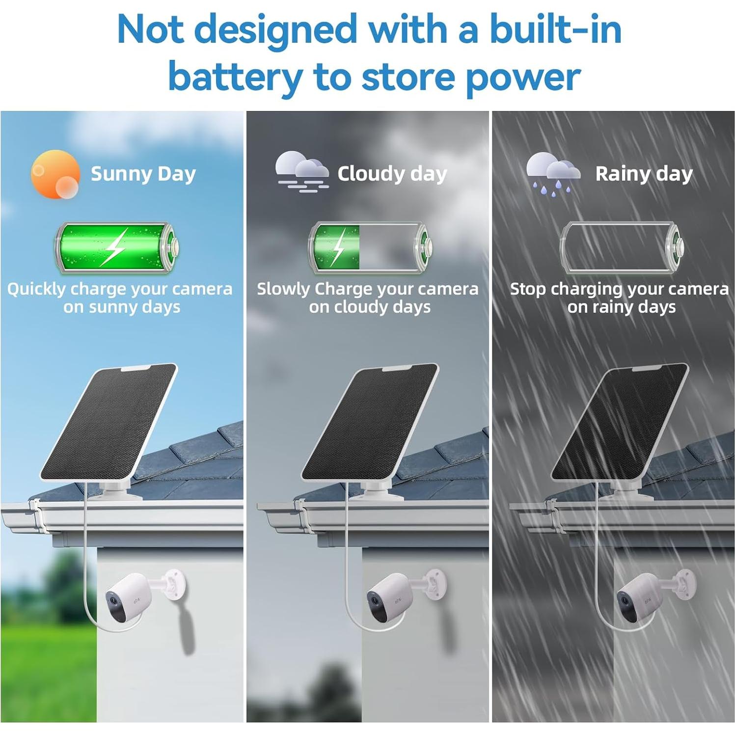 Cargador Solar WGKLLY 4W para Cámaras Arlo Pro 2 Pack