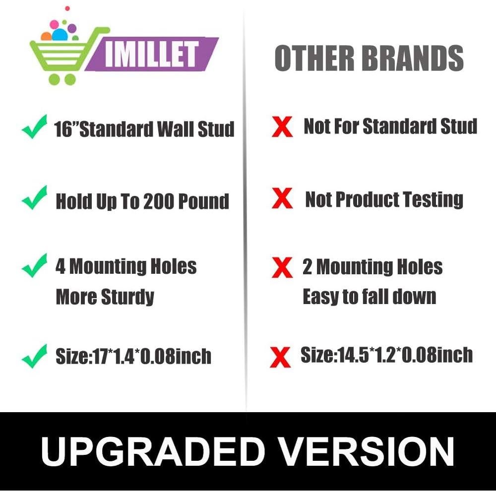 Soporte de Escoba y Mopa IMILLET Acero Inoxidable 3 Estantes