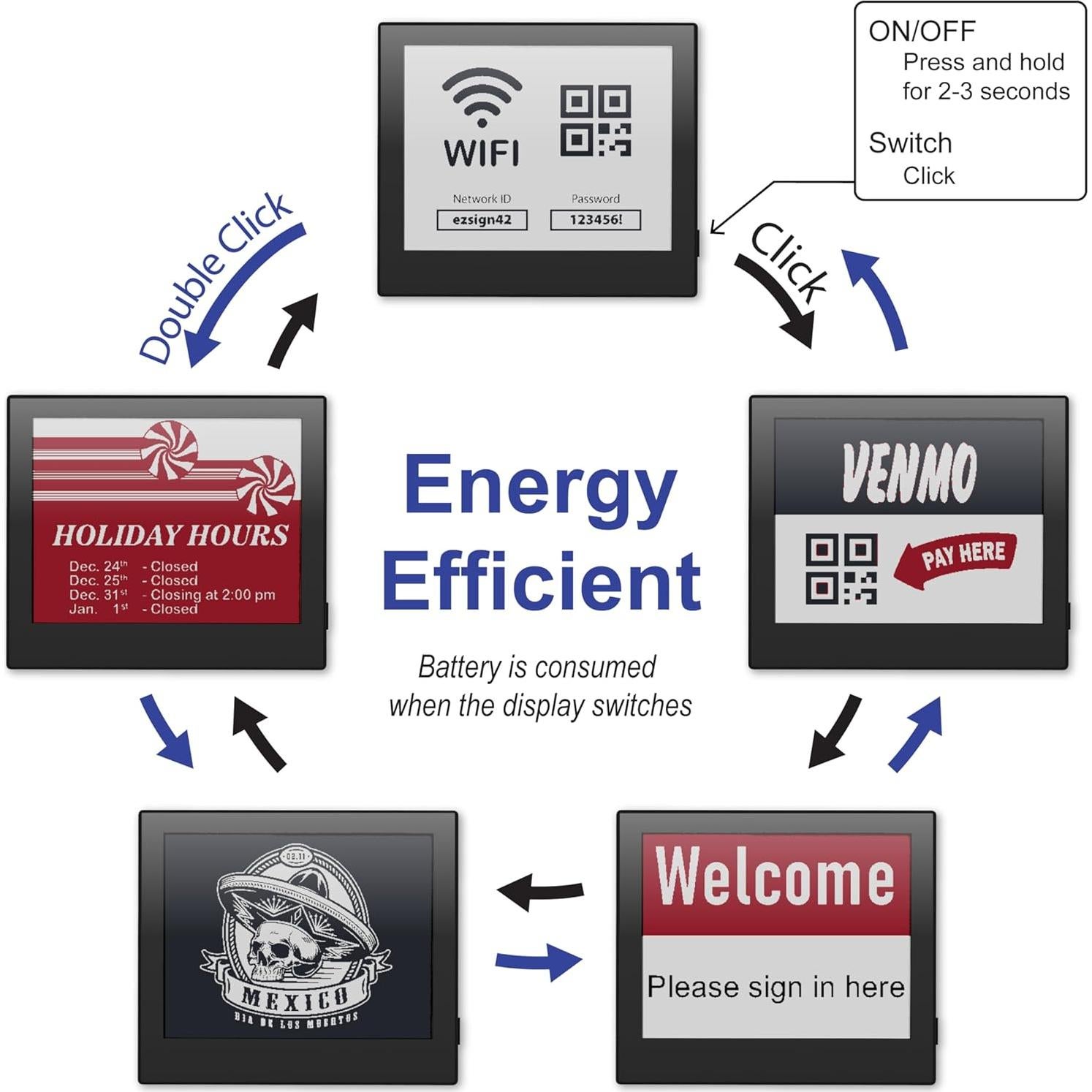 Pantalla E-Paper Santek EZ Sign 4.2" USB Personalizable