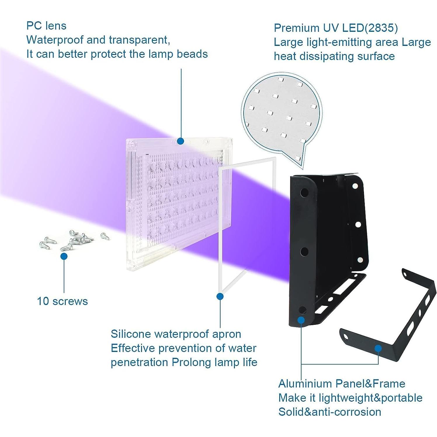 Luz Negra LED 50W Indmird con Soporte Ajustable IP65