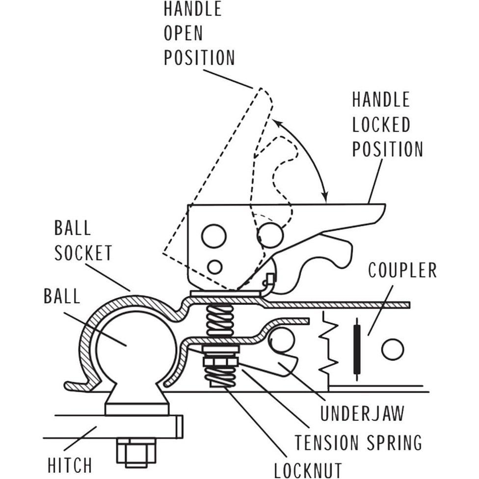 Acoplador de Remolque NBJINGYI 2" con Bola de 48 mm 907 kg