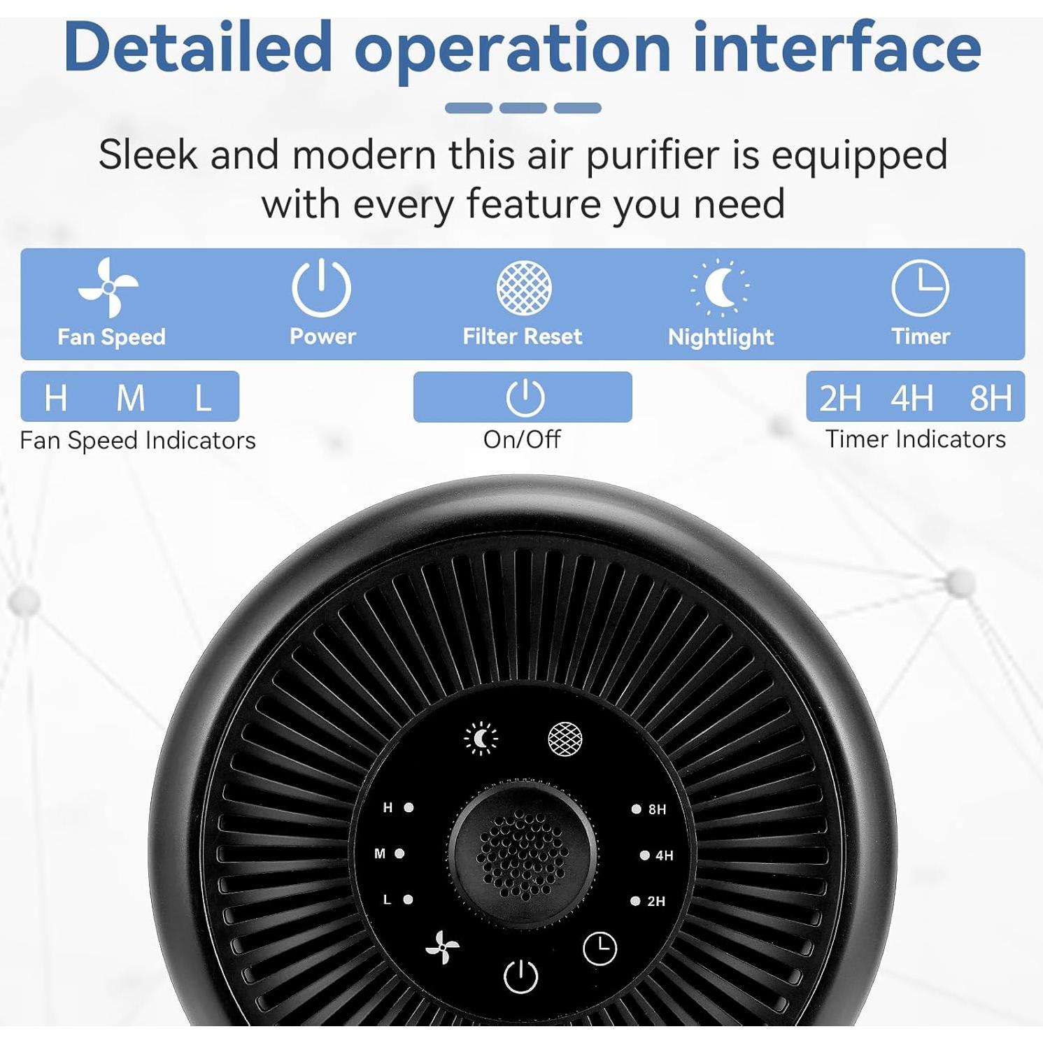 Purificadores de Aire YARIKI P60 - 2 Unidades, Filtro HEPA, Luz Nocturna