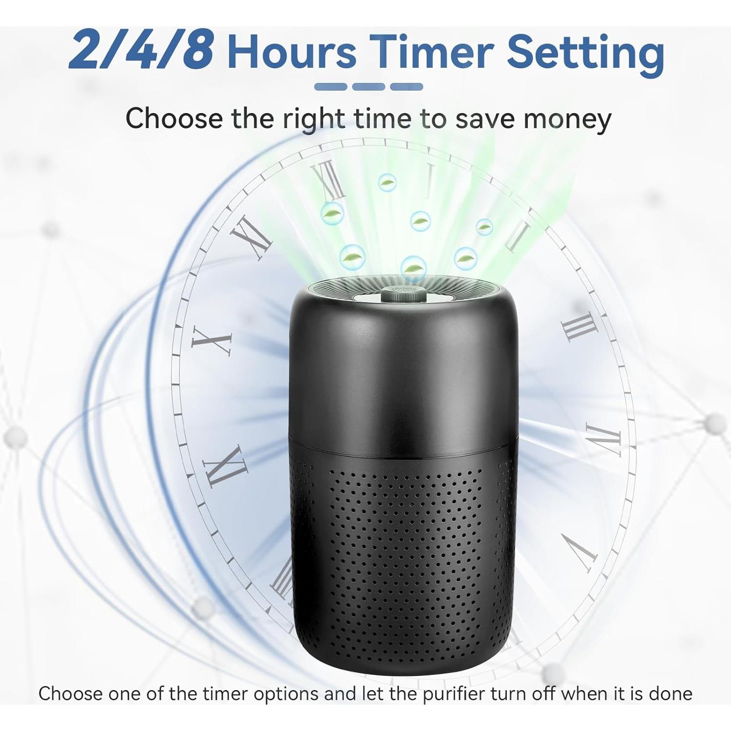 Purificadores de Aire YARIKI P60 - 2 Unidades, Filtro HEPA, Luz Nocturna