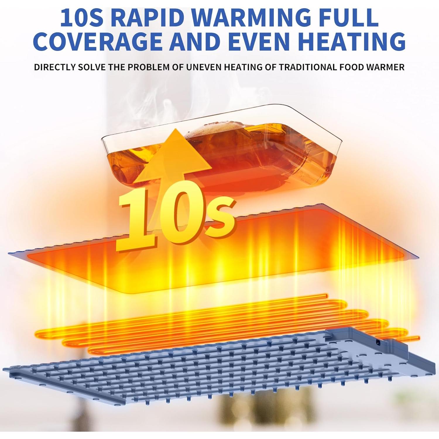 Alfombrilla Calentadora Eléctrica Foshan S-501 - 5 Niveles Temperatura