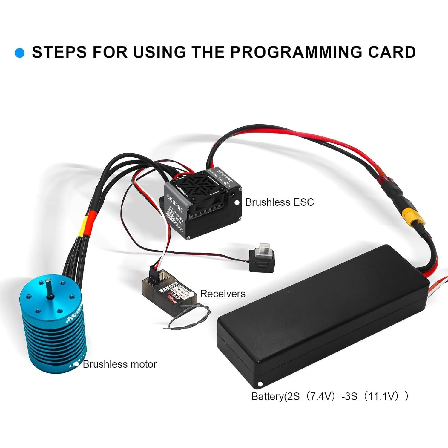 Motor sin escobillas GOUPRC S3650 9T 4370KV 181g ESC 60A