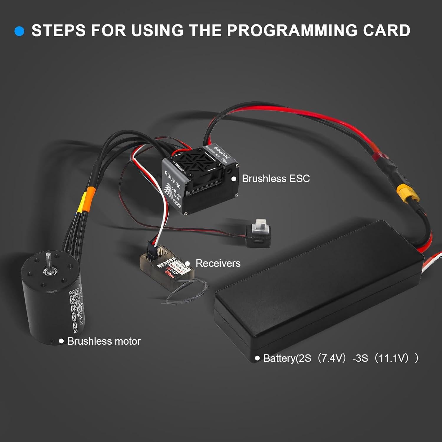 Motor Sin Escobillas GOUPRC S3650 4300KV 60A para RC 1/10