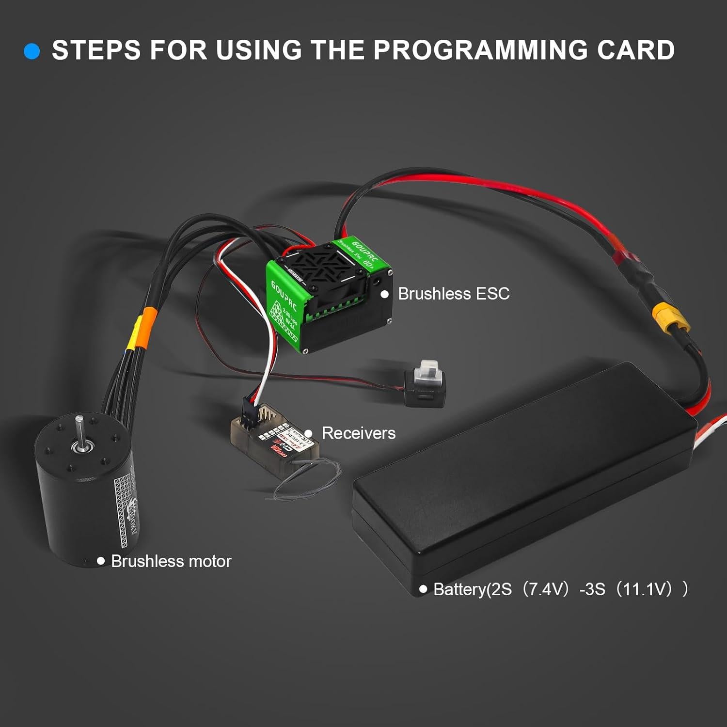 Motor sin escobillas GOUPRC S3650 4300KV + ESC 60A RC 1/10