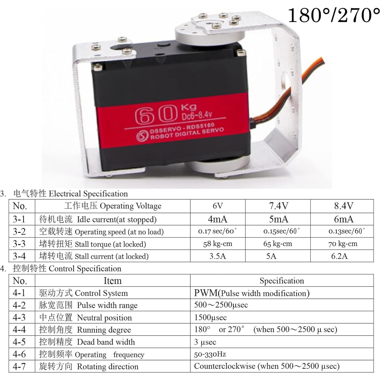 Servo Digital Wishiot RDS5160 60 kg 180° Metalico RC
