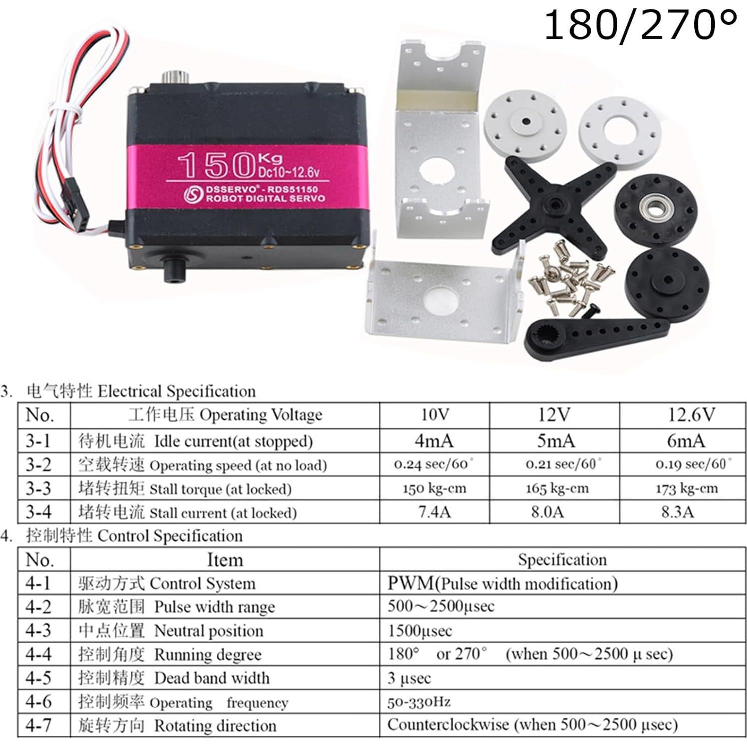 Servo Digital Wishiot RDS51150 150kg Metal 180° IP66