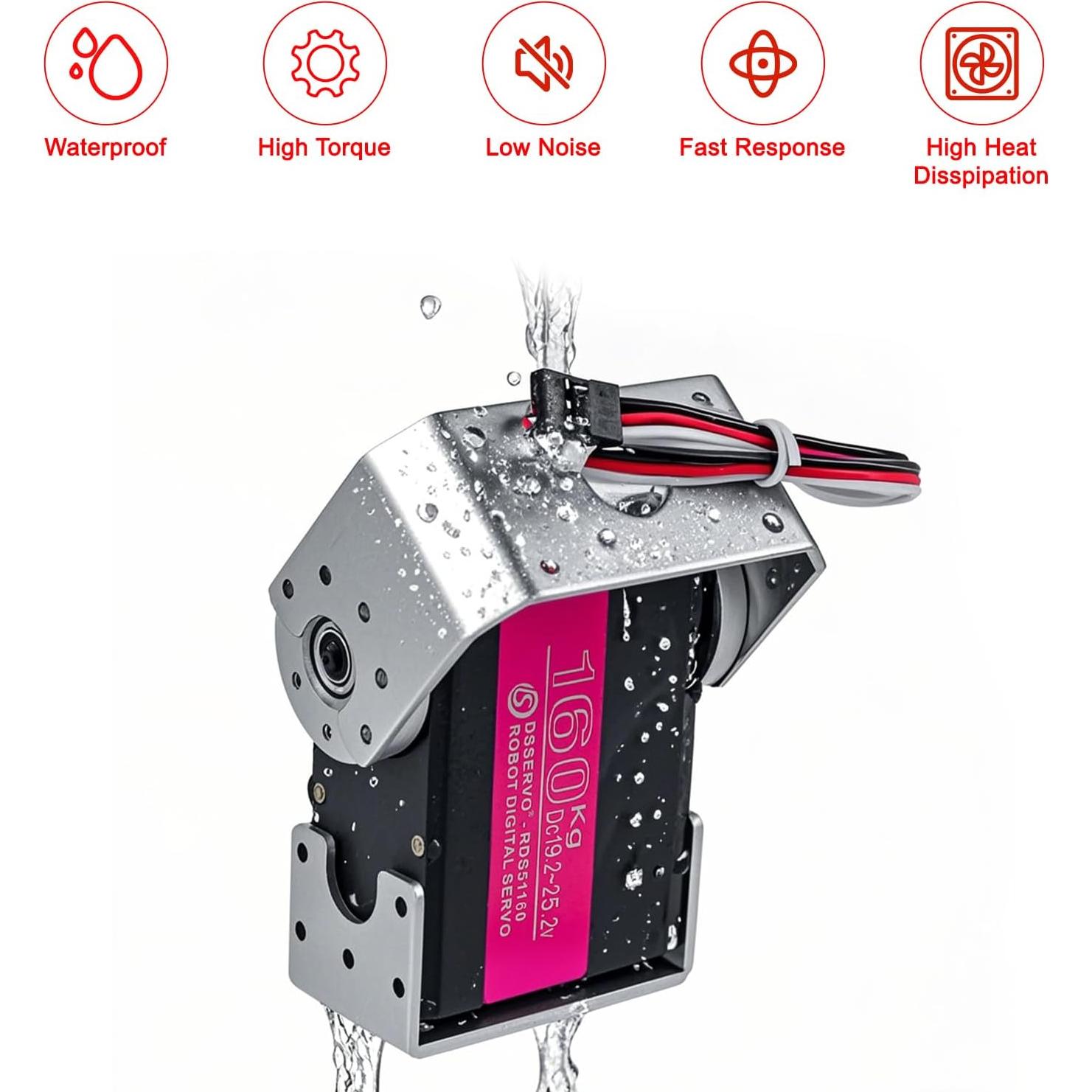 Servo Digital Wishiot 160kg Doble Eje 24V para Robótica