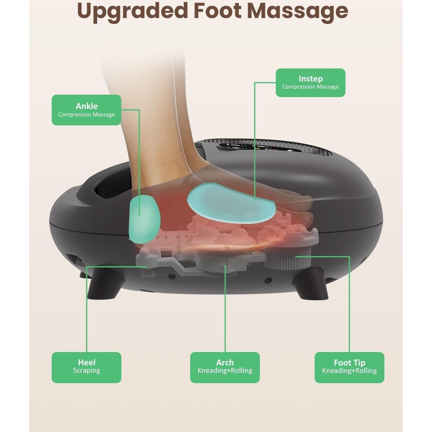 Masajeador de pies Shiatsu Heycool 2025 con calor y compresión