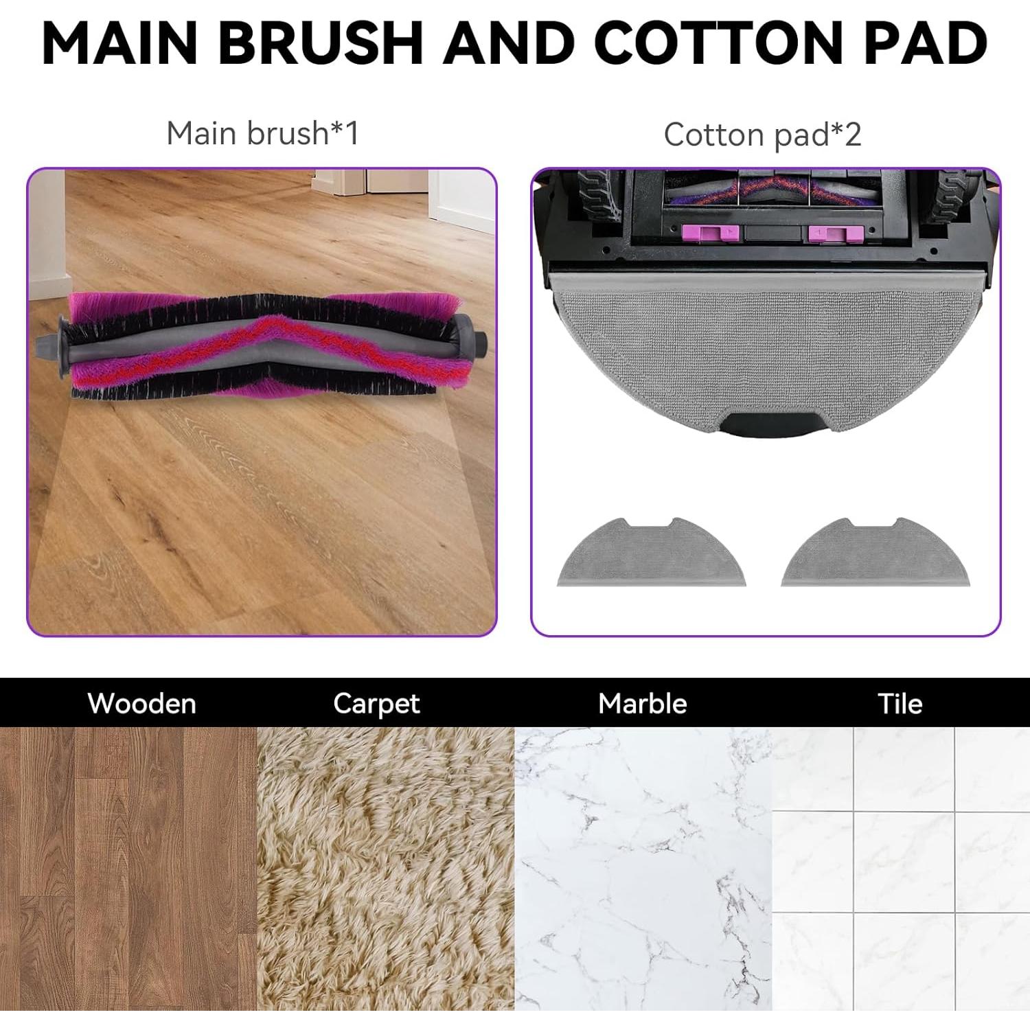 Kit de Repuestos para Aspiradora Robot Eureka E10s E20 - 2 Cepillos