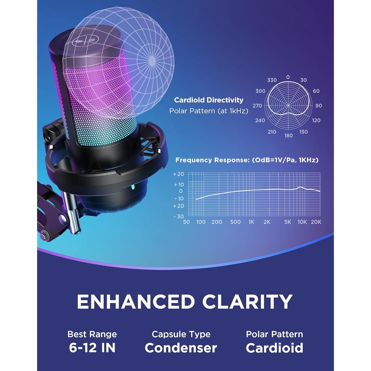 Micrófono USB InnoGear CM38X para Gaming con RGB y Soporte