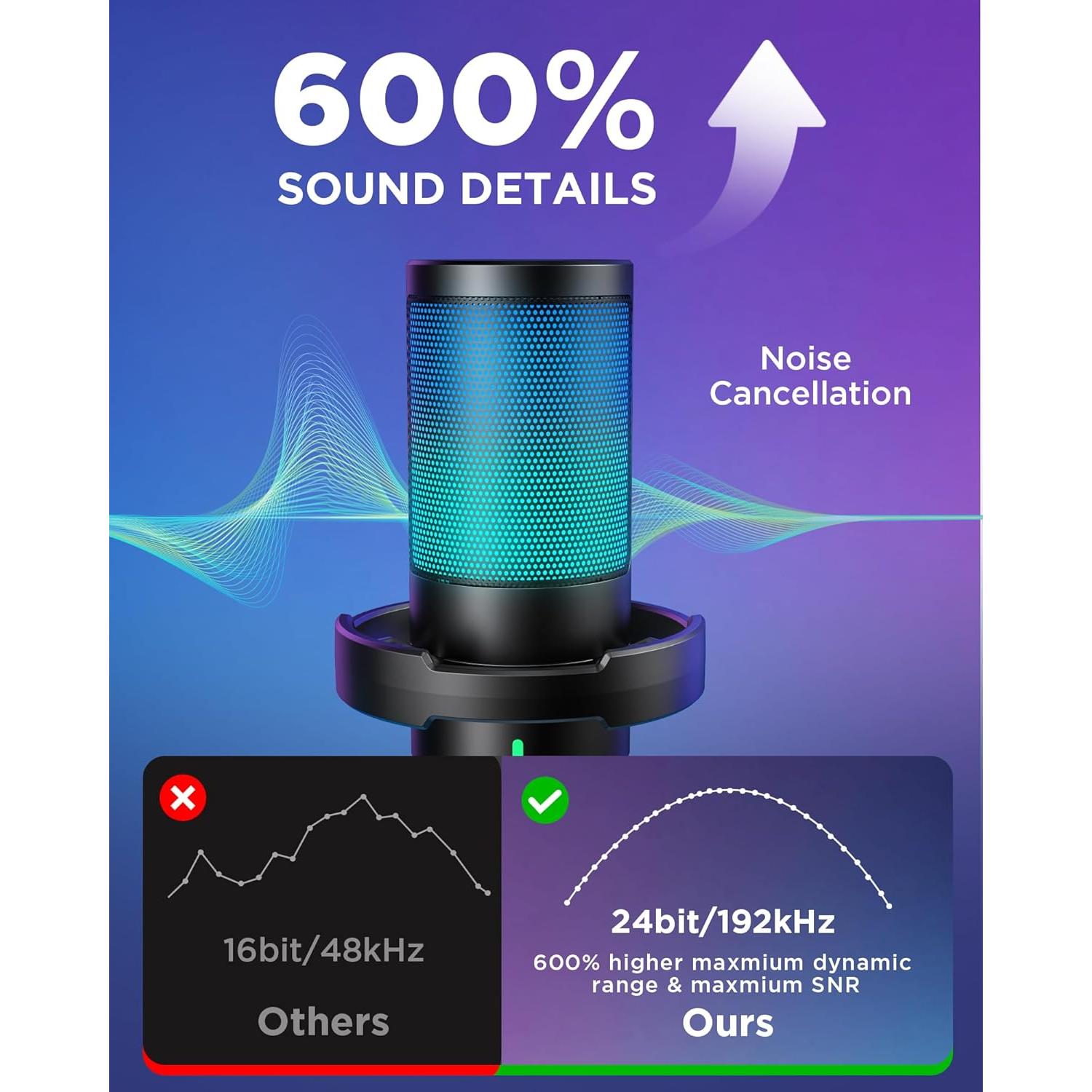 Micrófono USB InnoGear CM38X para Gaming con RGB y Soporte