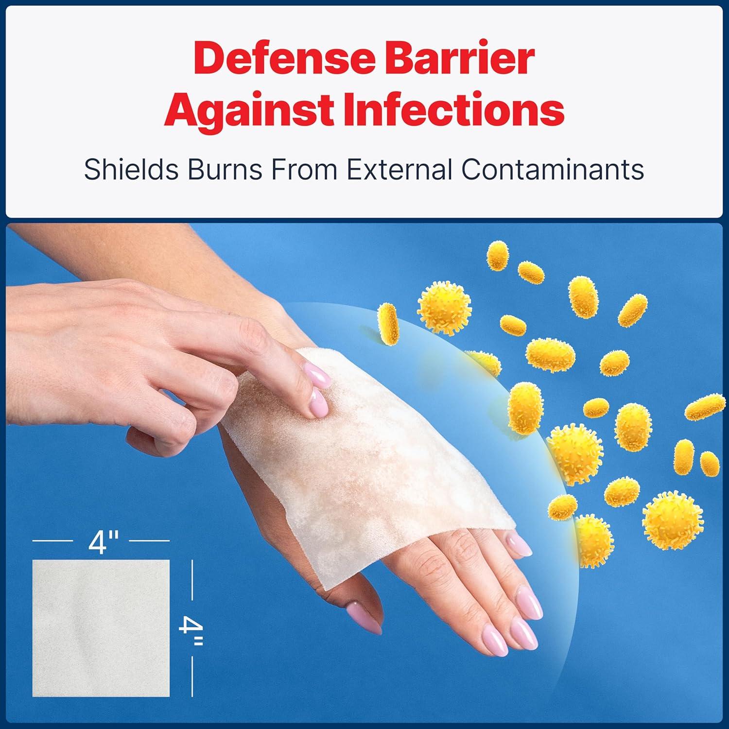 BurnFix Vendajes Hidrogel para Quemaduras 2-Pack 10.16x10.16 cm