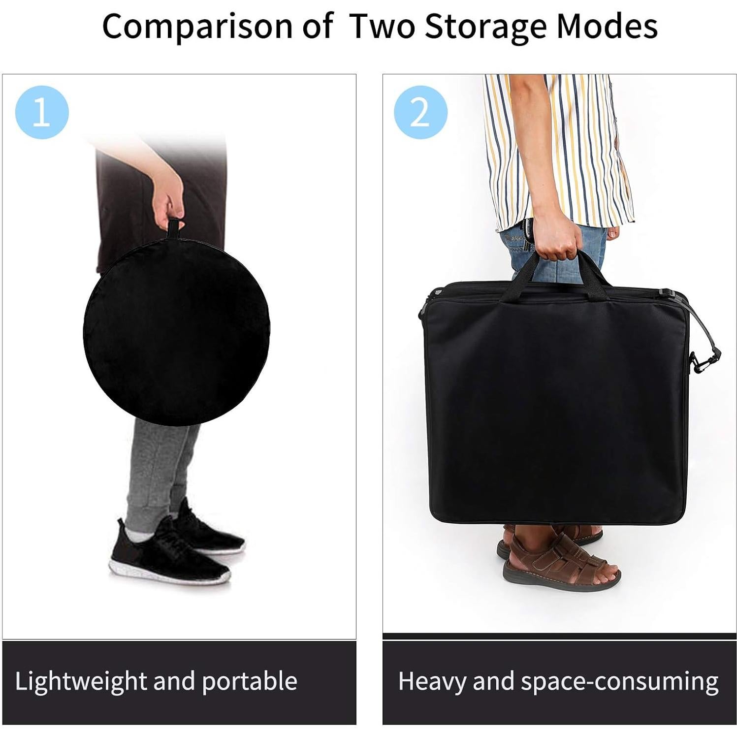 Caja de Luz Fotográfica Plegable LTRINGYS 40x40 cm con LED