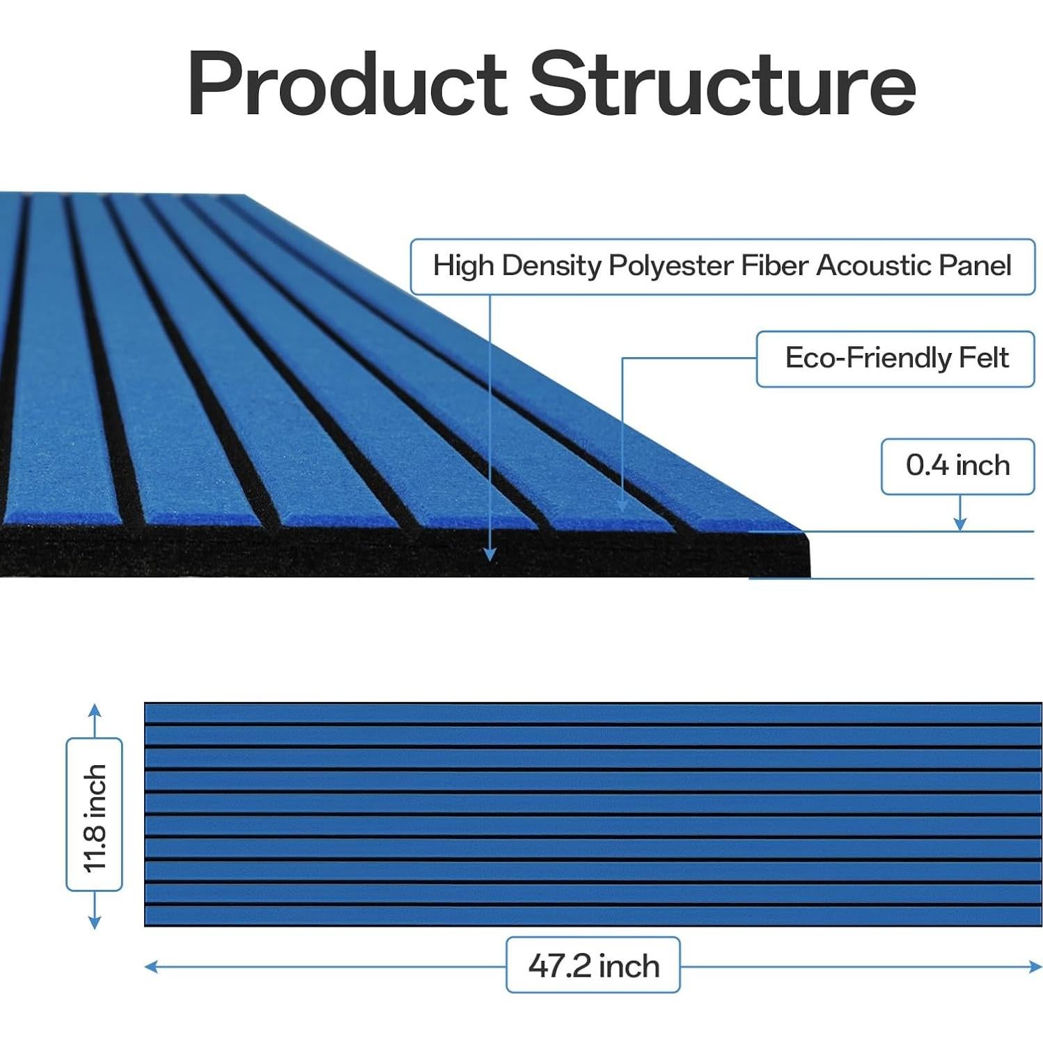 Paneles Acústicos Keemute 122x30 cm Paquete de 10 Azul