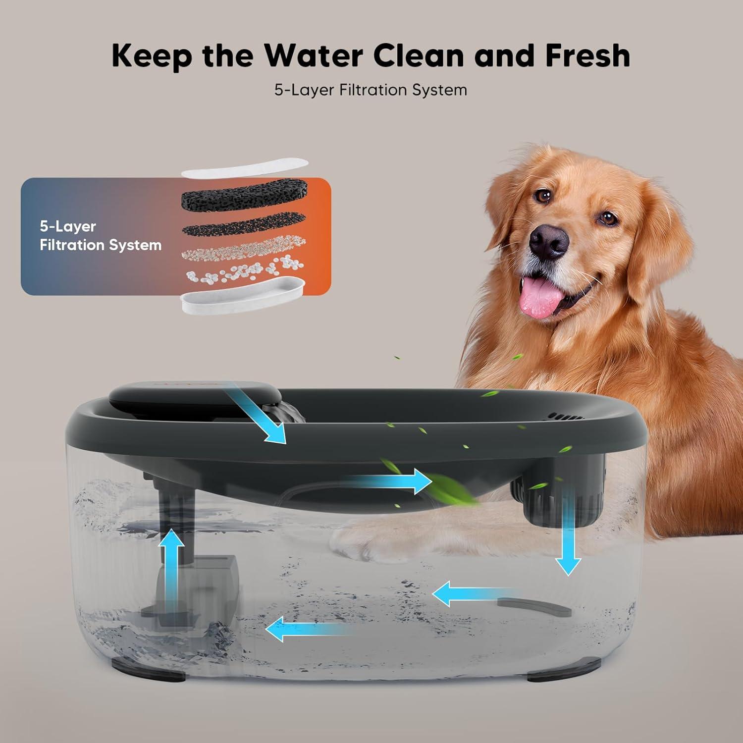 Fuente de Agua Automática WOPET 6L para Perros y Gatos