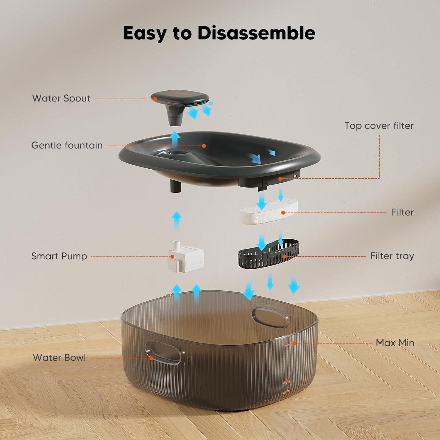 Fuente de Agua Automática WOPET 6L para Perros y Gatos