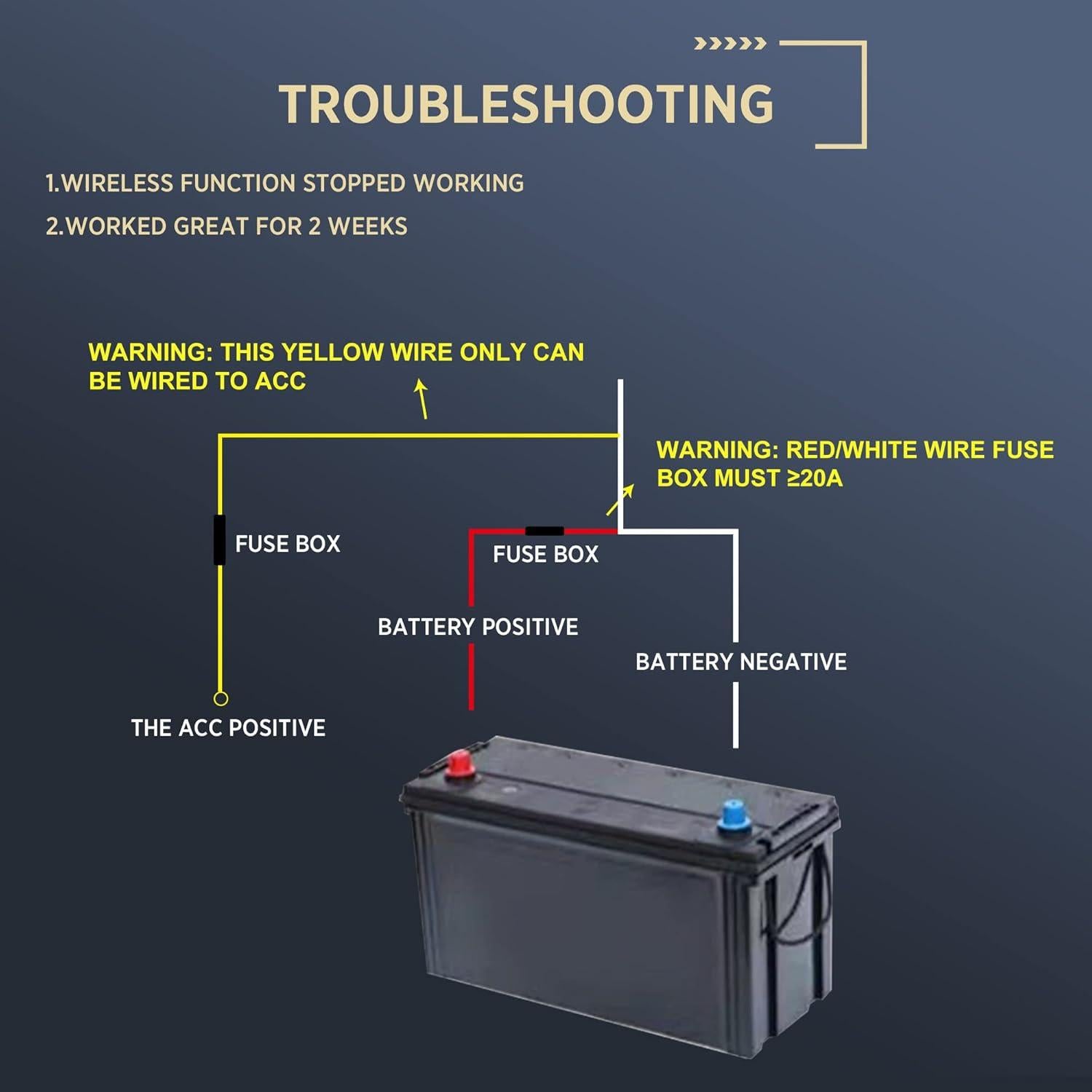Cámara de Respaldo 4K ASLONG 10.36" con 4 Cámaras AHD