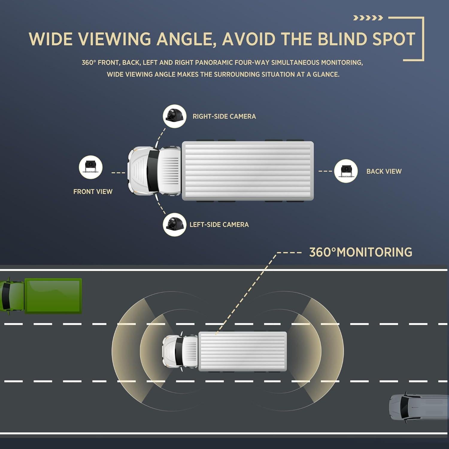 Cámara de Respaldo 4K ASLONG 10.36" con 4 Cámaras AHD