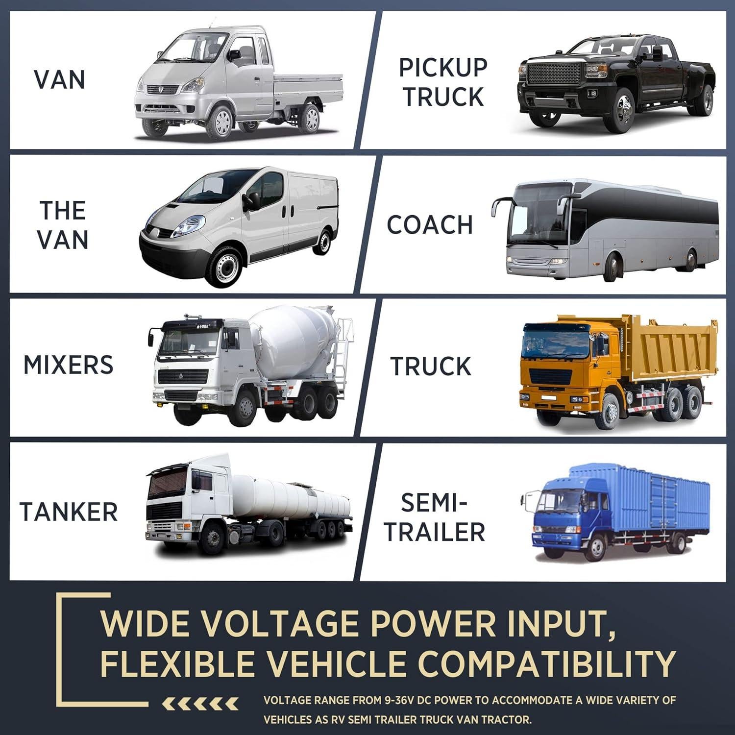 Cámara de Respaldo 4K ASLONG 10.36" con 4 Cámaras AHD