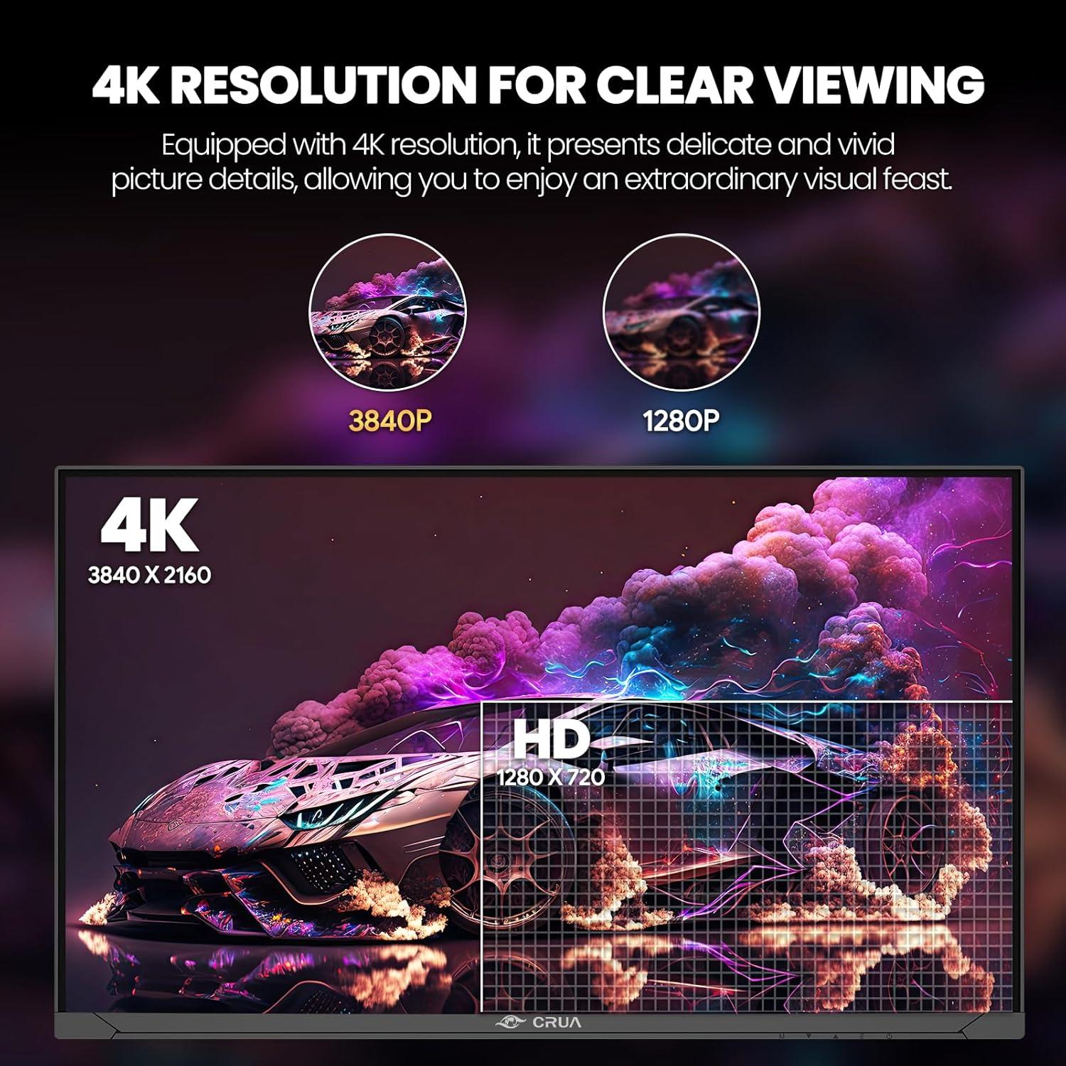 Monitor Gaming CRUA 27" IPS UHD 4K 144Hz Doble Modo Negro