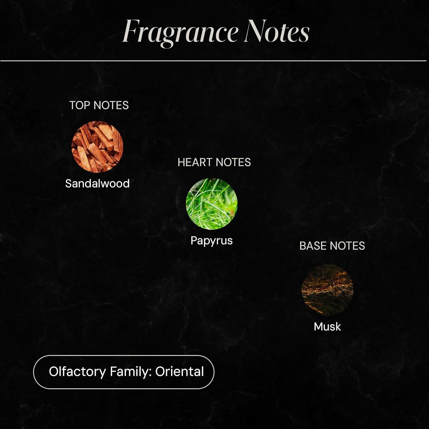 Aceite Esencial Santal SCENTEMOTION 120ml para Difusor