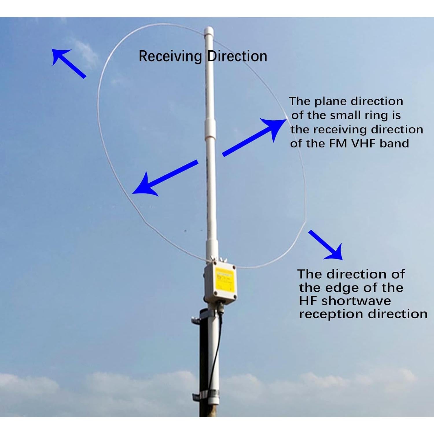 Antena de Bucle Activo GOOZEEZOO K-180WLA 10m 20dBi
