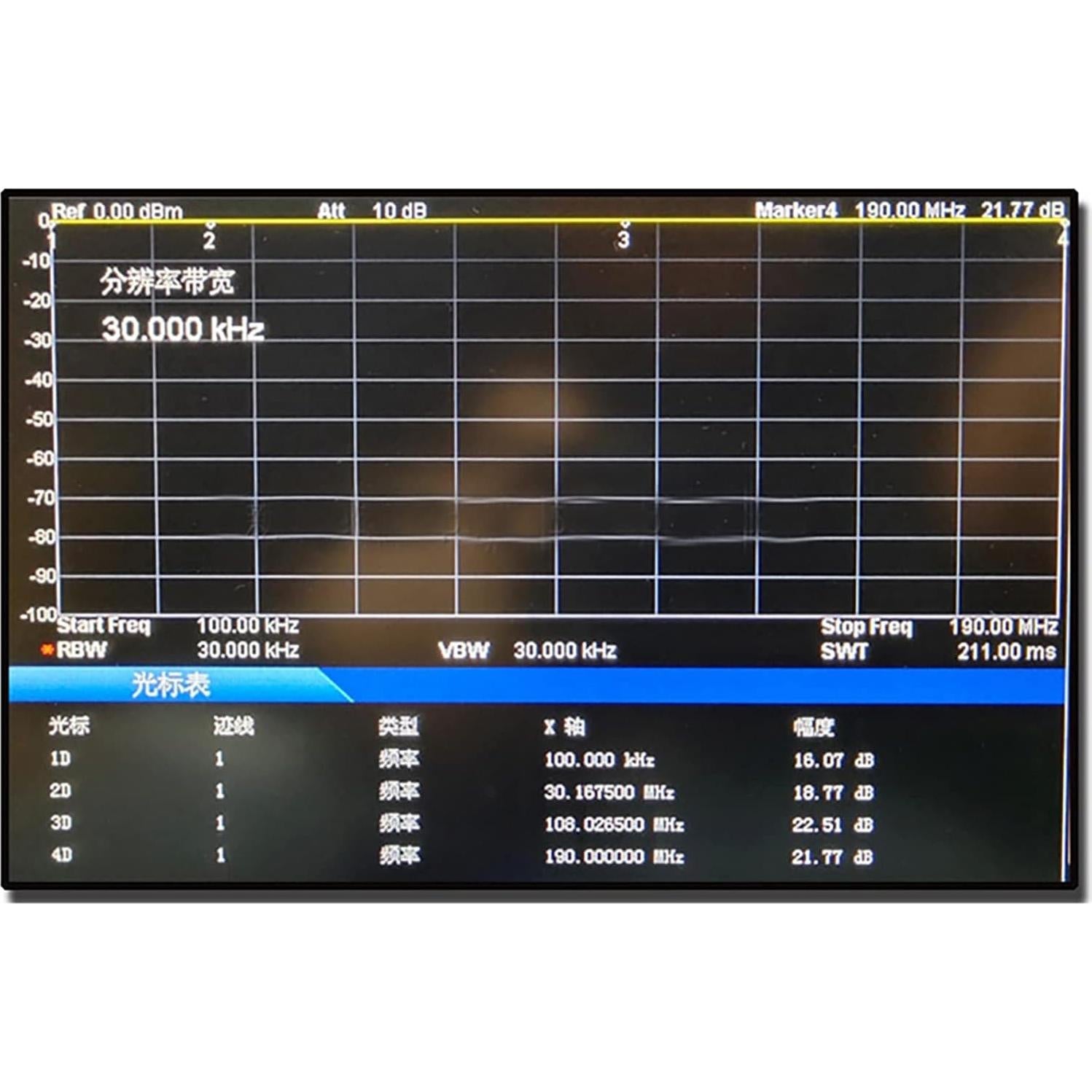 Antena de Bucle Activo GOOZEEZOO K-180WLA 10m 20dBi