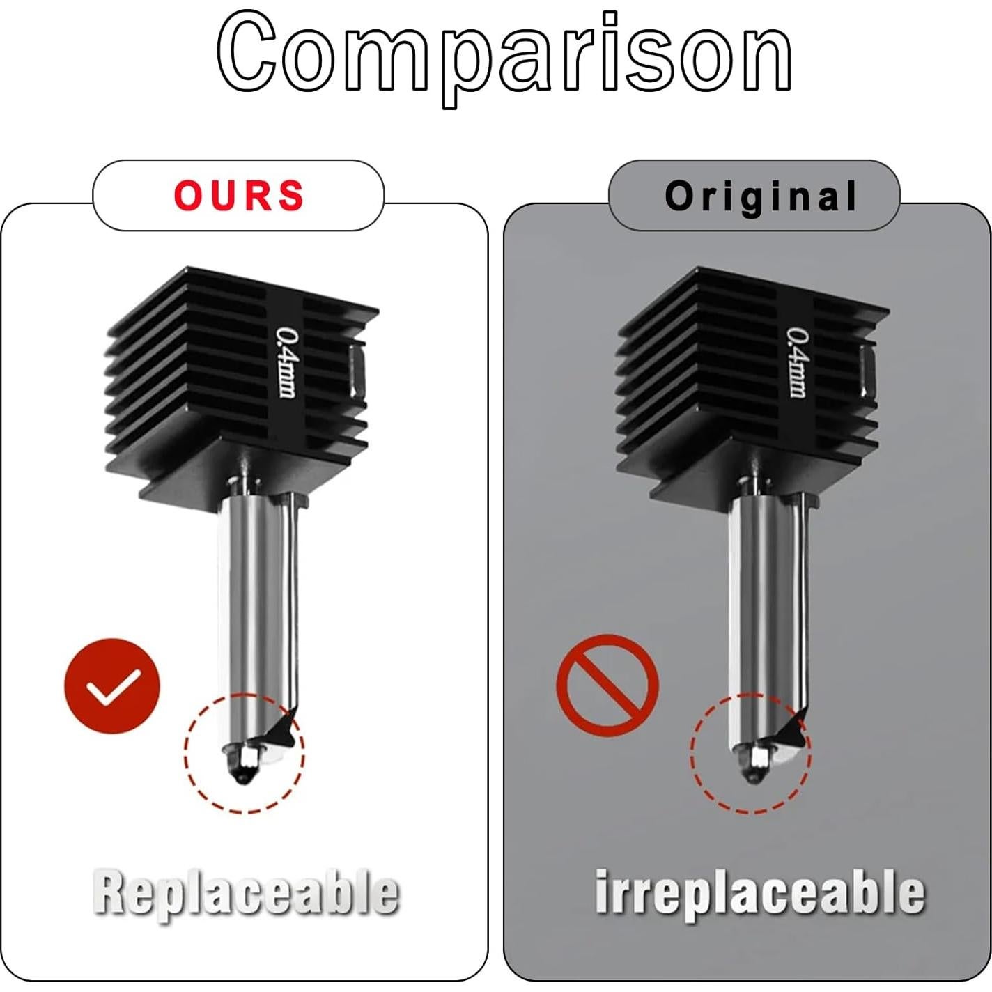 Kit de Hotend 0.2mm HIKUDIY para Impresora 3D Bambu Lab A1 Mini